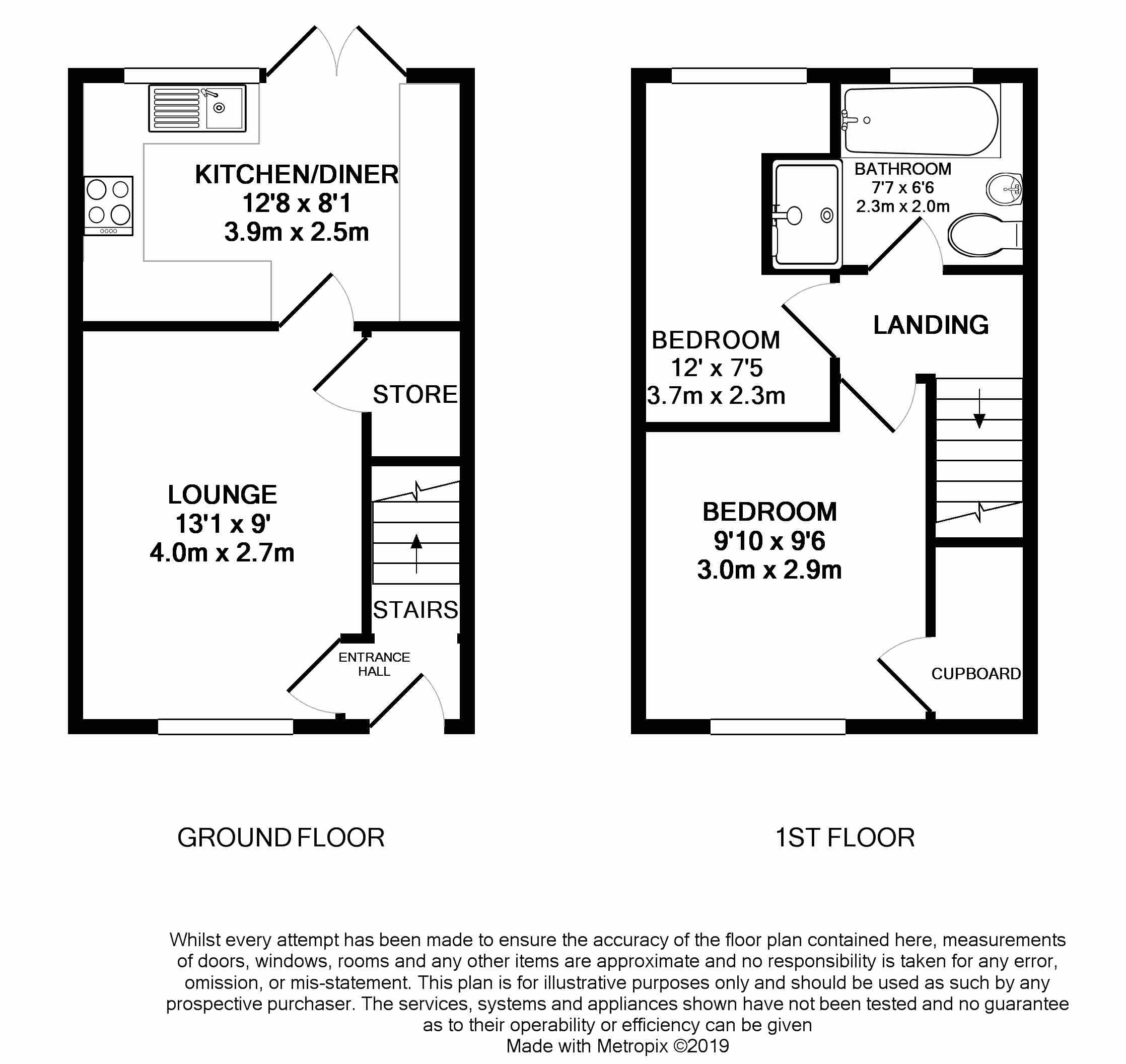 2 Bedrooms Terraced house for sale in Oakway, Birkenshaw, Bradford BD11