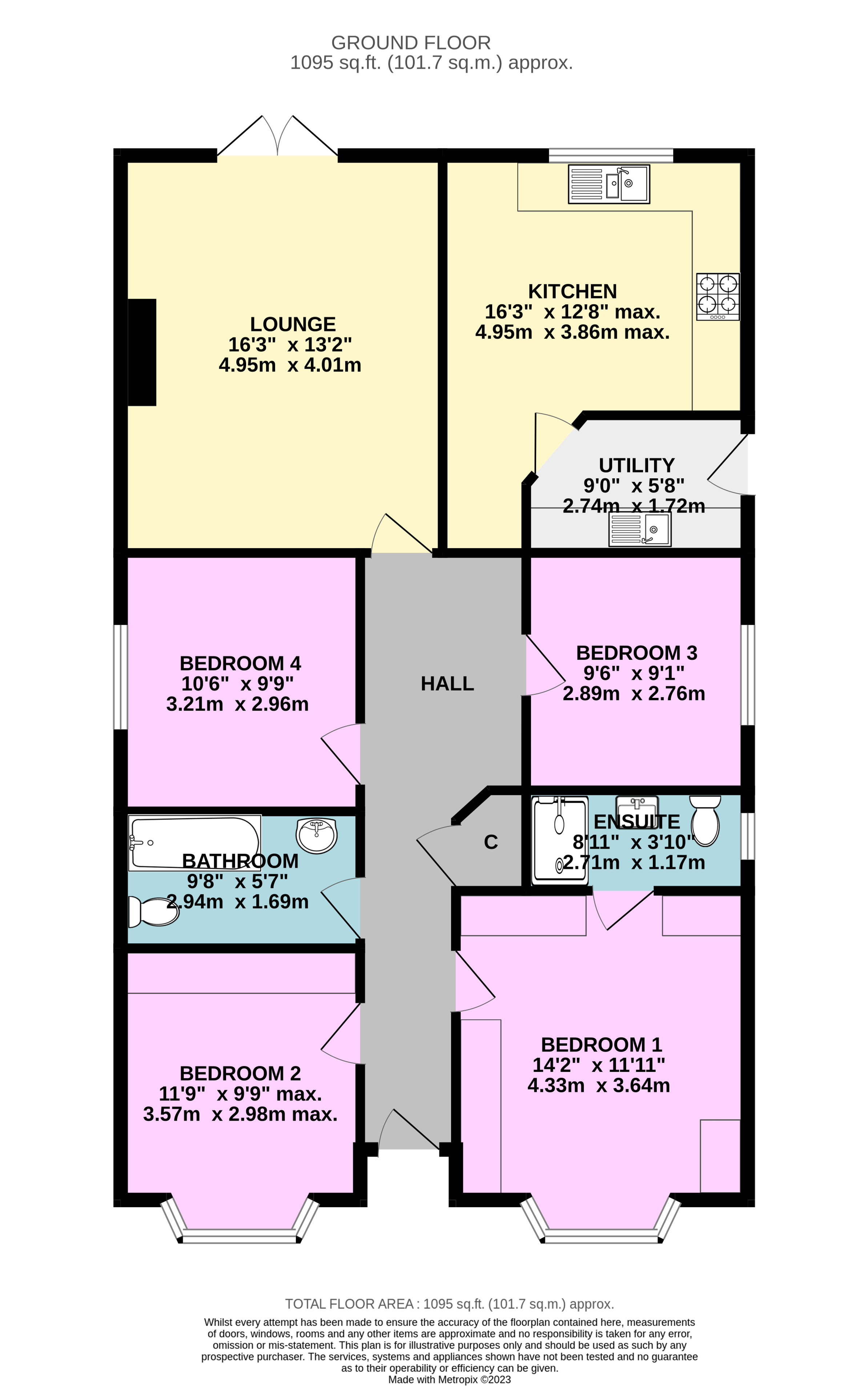 Meadow Drive, Burstwick, East Yorkshire HU12, 4 bedroom bungalow for
