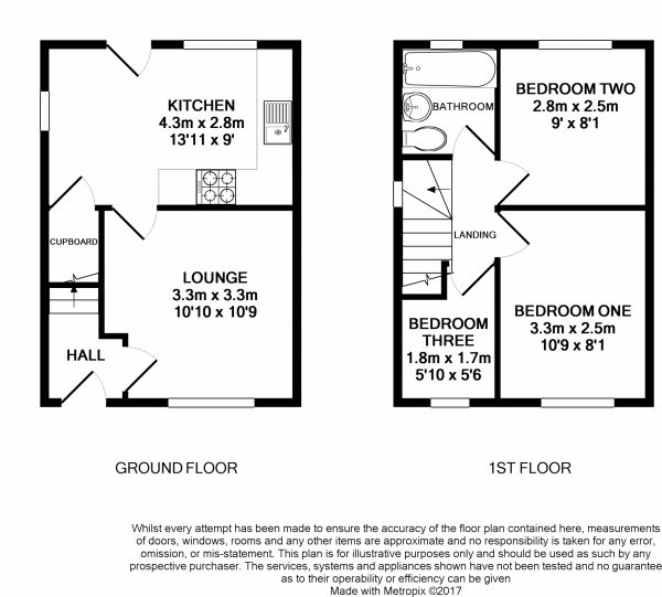 3 Bedrooms Semi-detached house for sale in Bardsley Avenue, Failsworth, Manchester M35