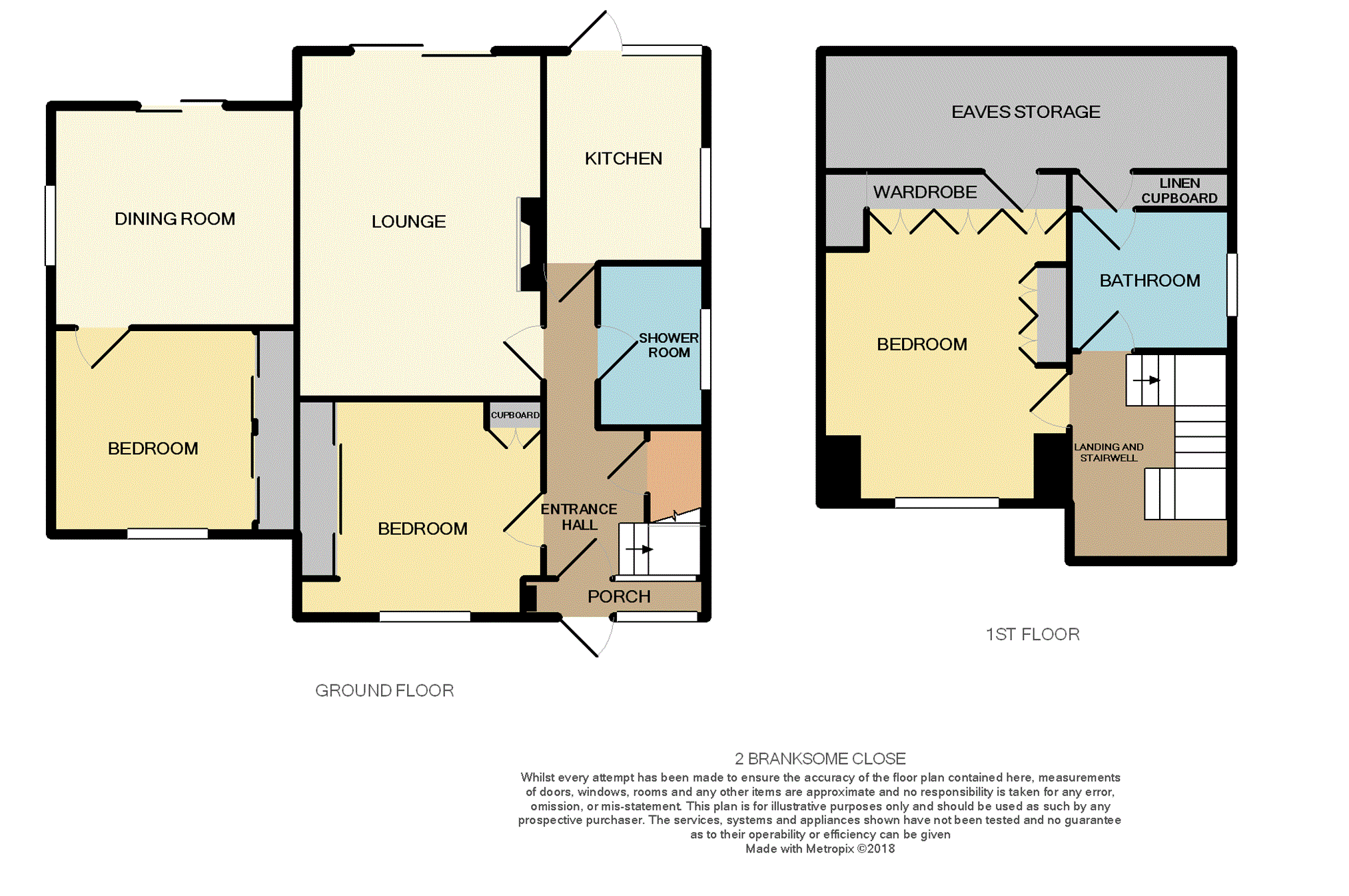 3 Bedrooms Chalet for sale in Branksome Close, Stanford-Le-Hope SS17
