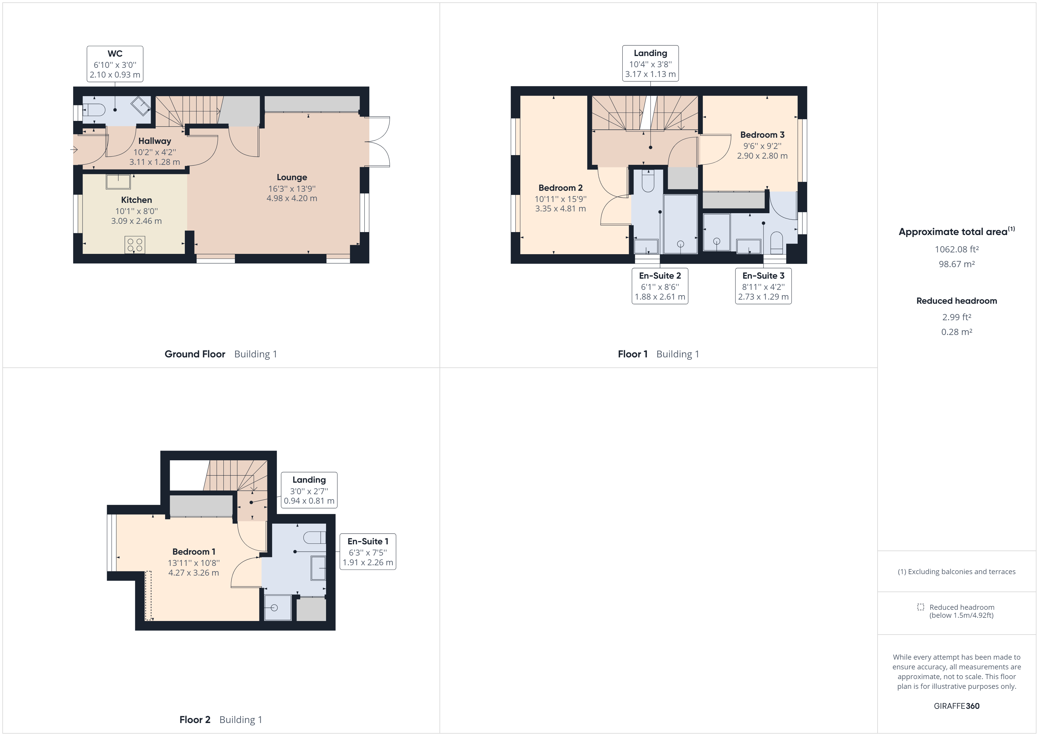 Great High Ground, St. Neots, Cambridgeshire PE19, 3 bedroom semidetached house for sale