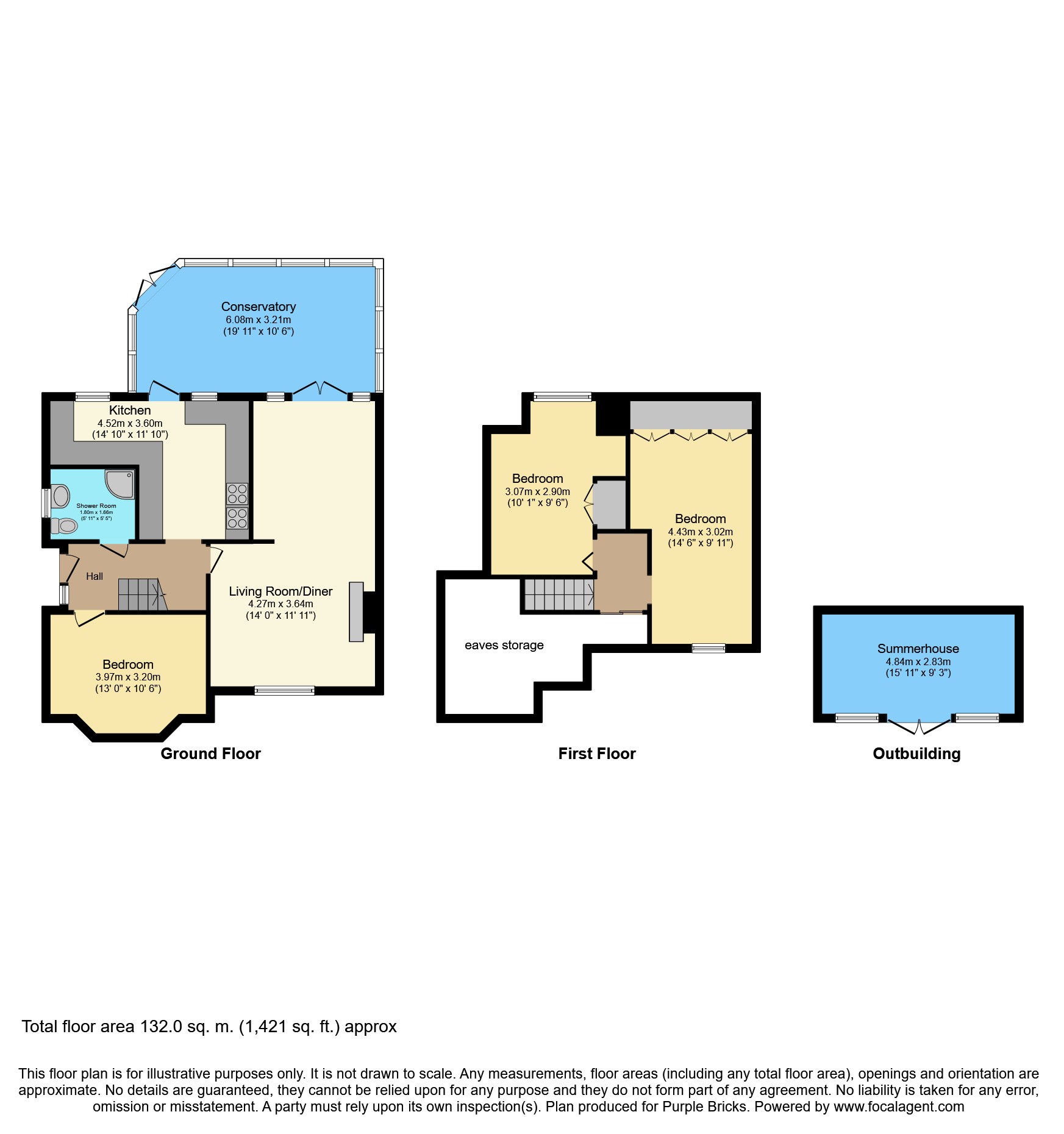 3 Bedrooms Semi-detached bungalow for sale in Park Lane, South Ockendon RM15