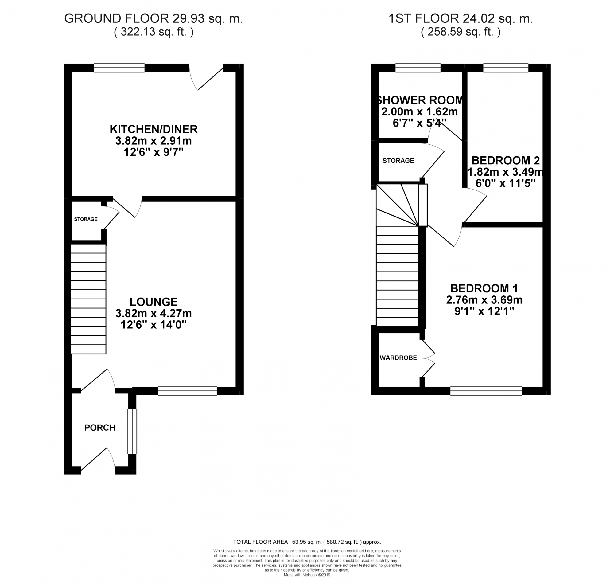 2 Bedrooms Semi-detached house for sale in Lawnswood Avenue, Poulton-Le-Fylde FY6