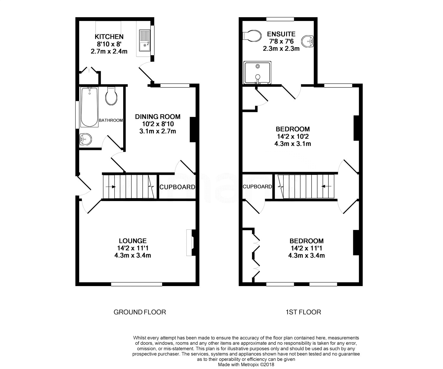 2 Bedrooms Semi-detached house for sale in Vine Street, Aldershot, Hampshire GU11