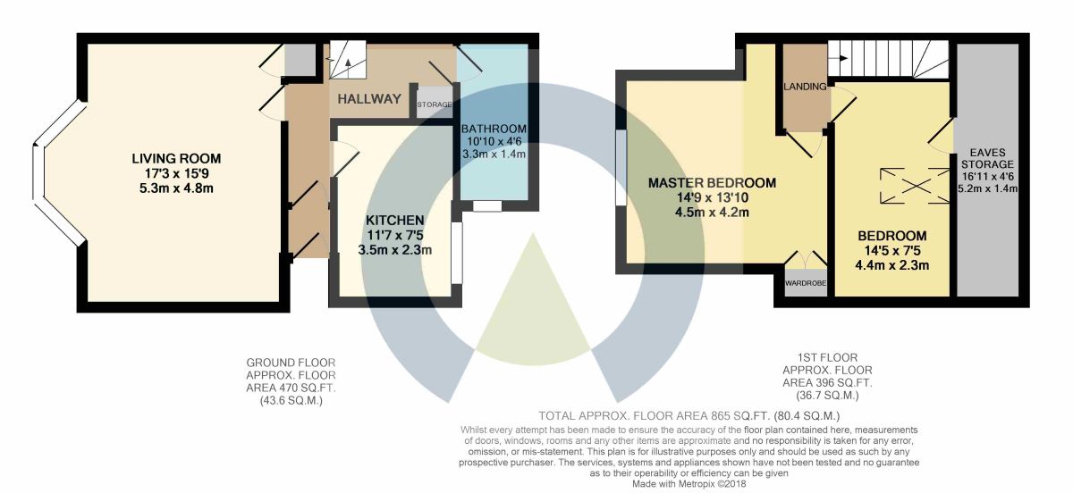 2 Bedrooms Flat to rent in Harborough Road, Northampton NN2