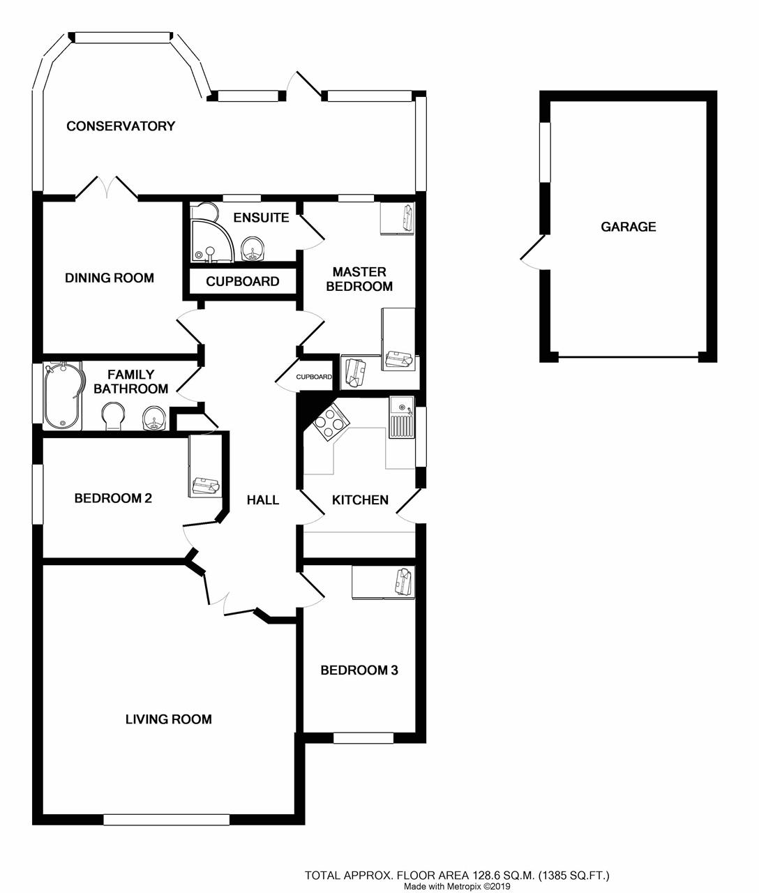 3 Bedrooms Bungalow for sale in Glenisla Court, Whitburn, Bathgate EH47