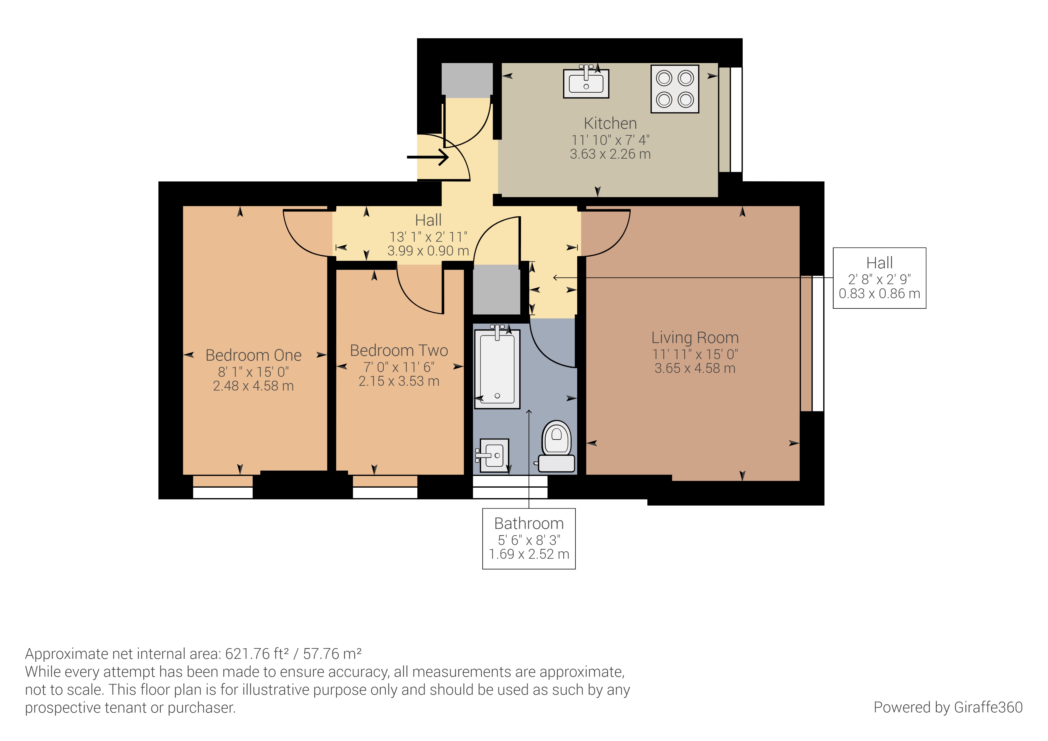 Avenue Court, Avenue Road, Abergavenny, Monmouthshire NP7, 2 bedroom
