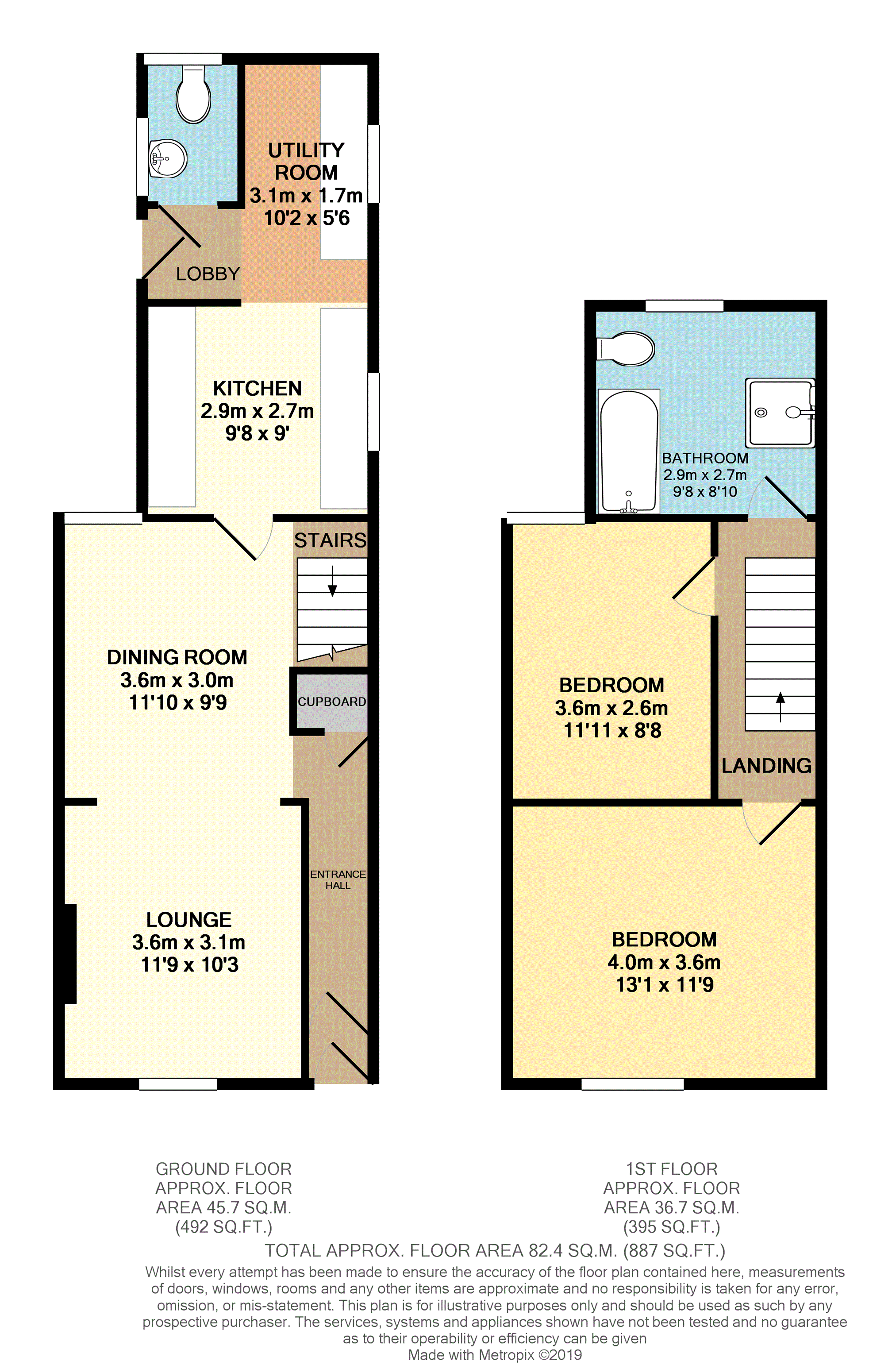 2 Bedrooms End terrace house for sale in Victoria Terrace, Sittingbourne ME10