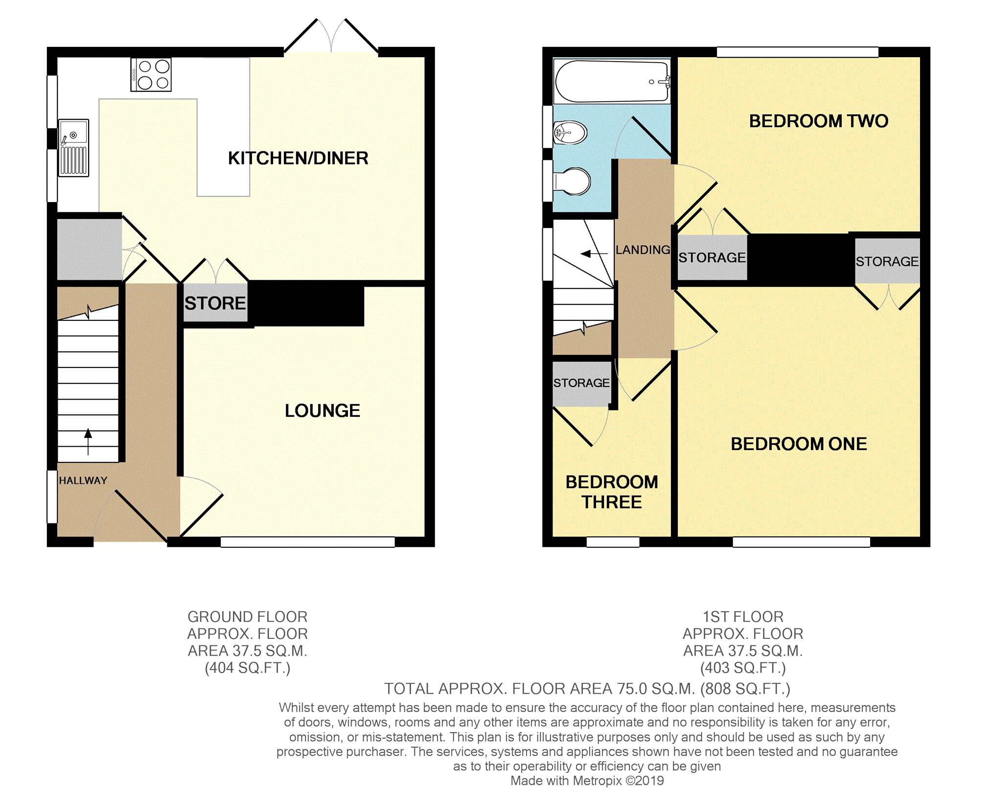 3 Bedrooms Semi-detached house for sale in Grosvenor Road, Walkden, Worsley M28