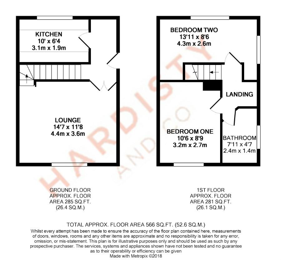 2 Bedrooms  for sale in Back Lane, Horsforth, Leeds LS18