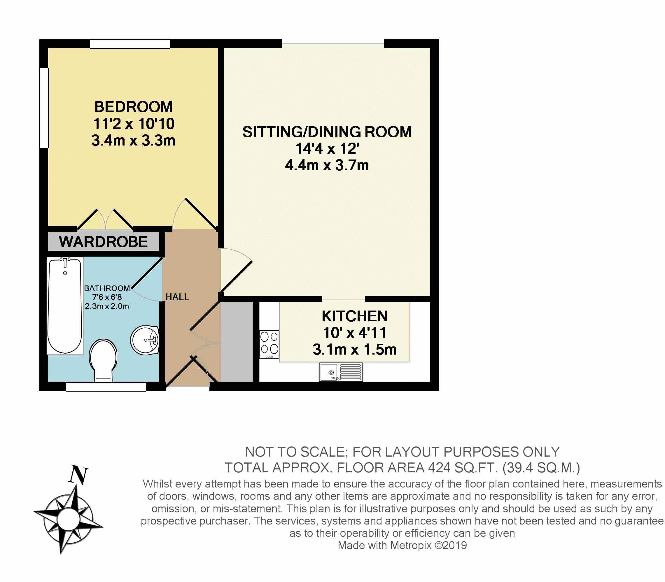 1 Bedrooms Flat for sale in Main Road, Edenbridge TN8