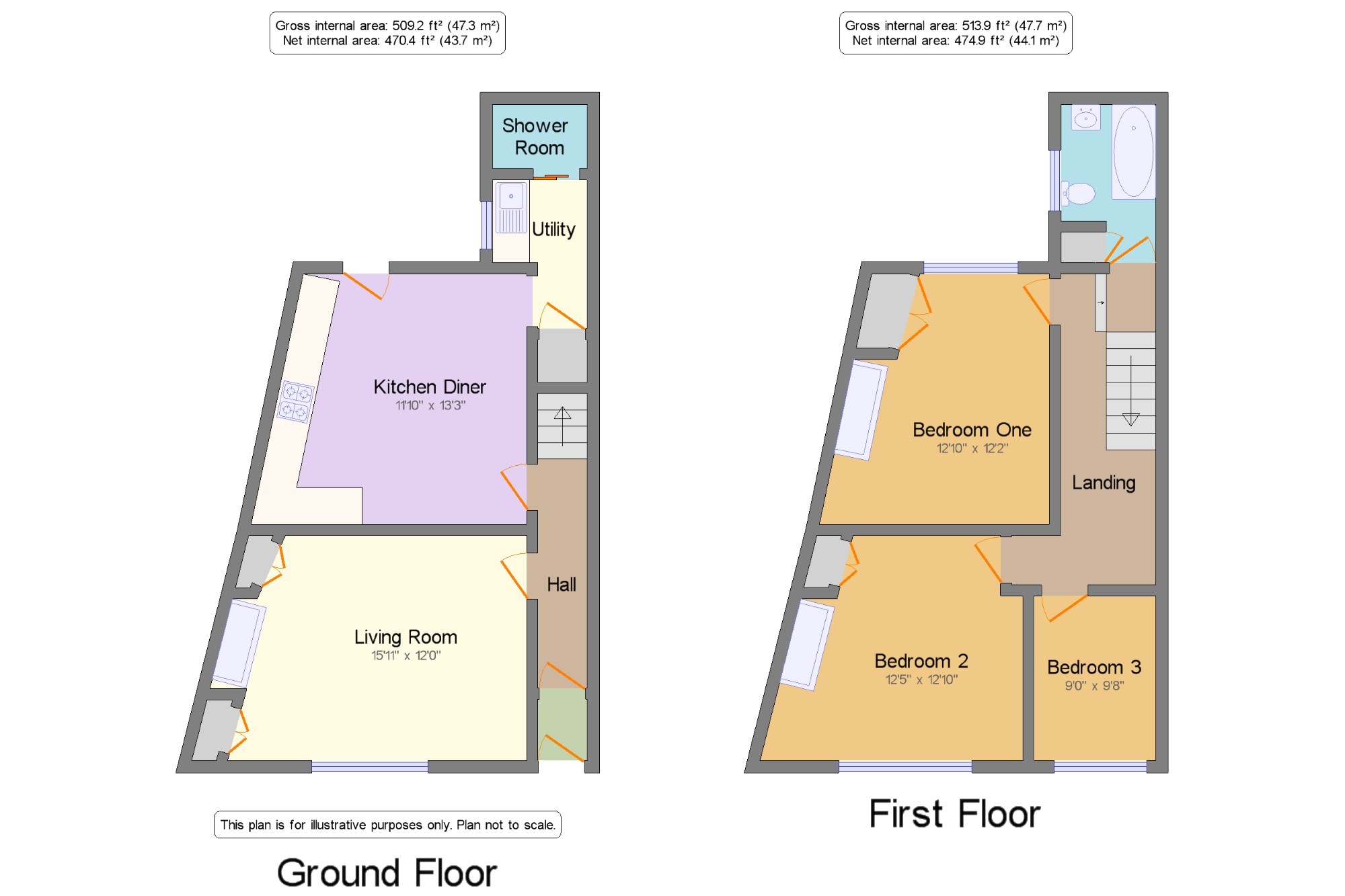 3 Bedrooms Terraced house for sale in Balcarres Place, Leyland PR25