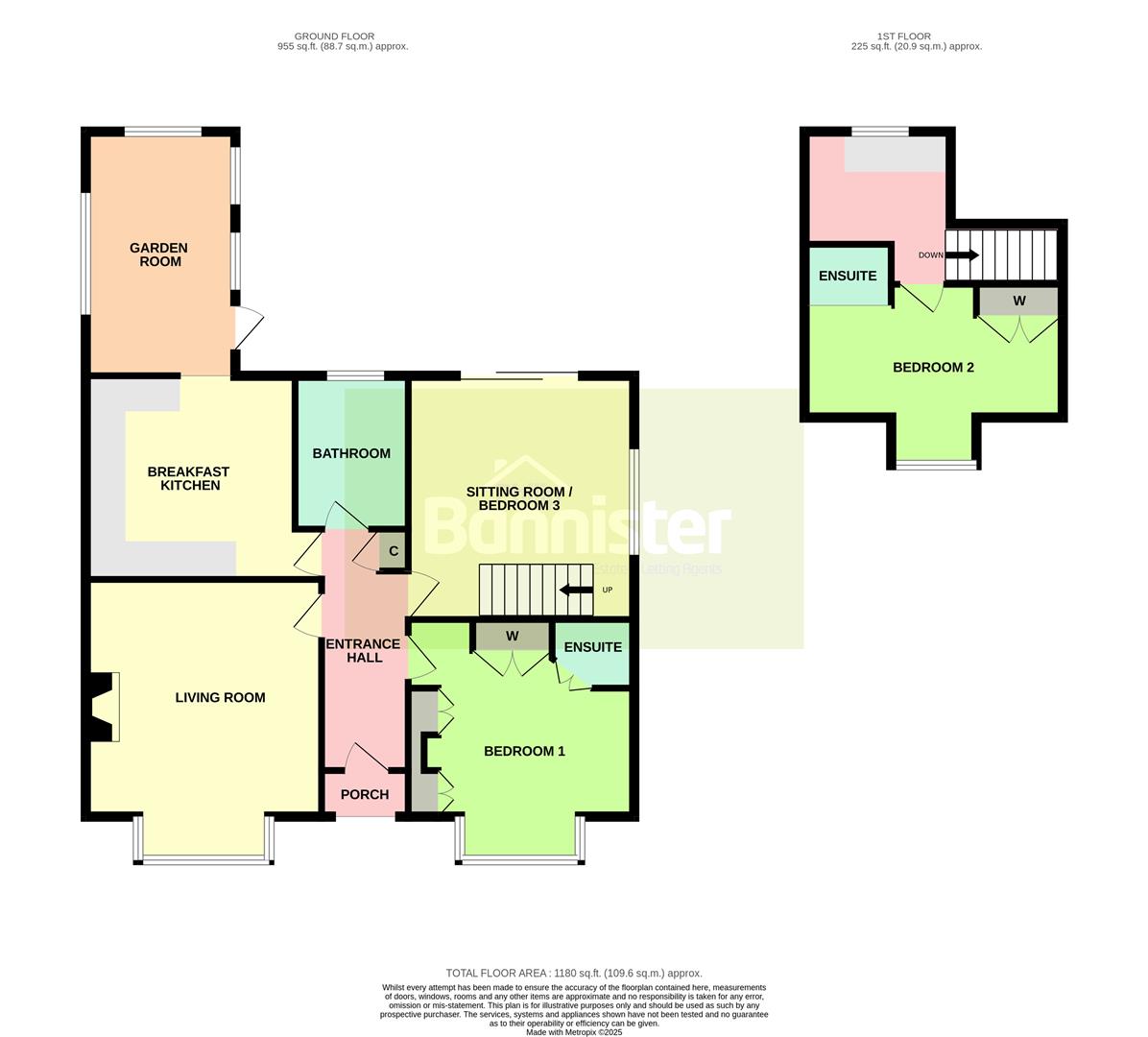 19, Hawthorne Avenue, Hull floorplan