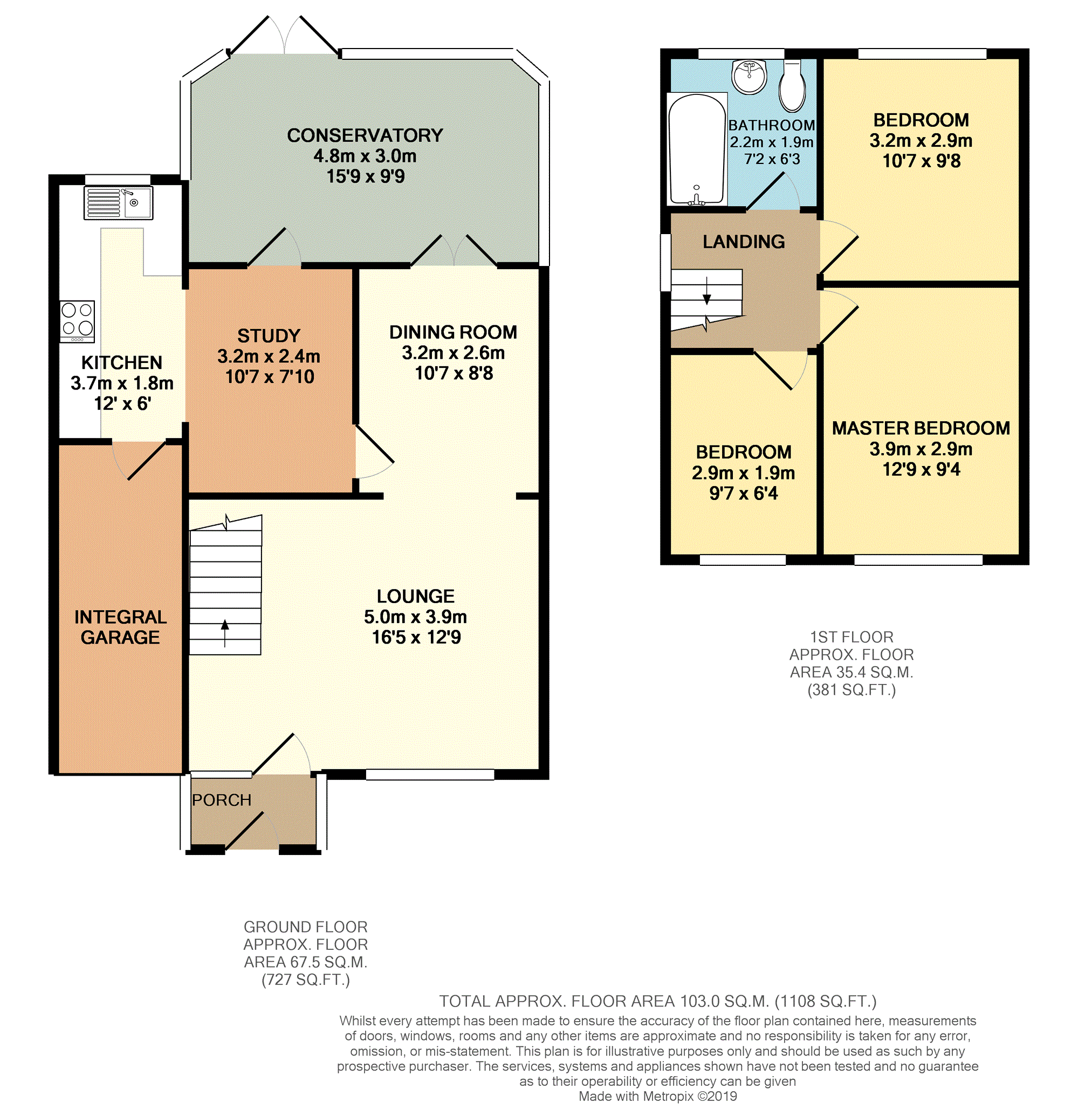 3 Bedrooms Semi-detached house for sale in Stokesay Drive, Stockport SK7