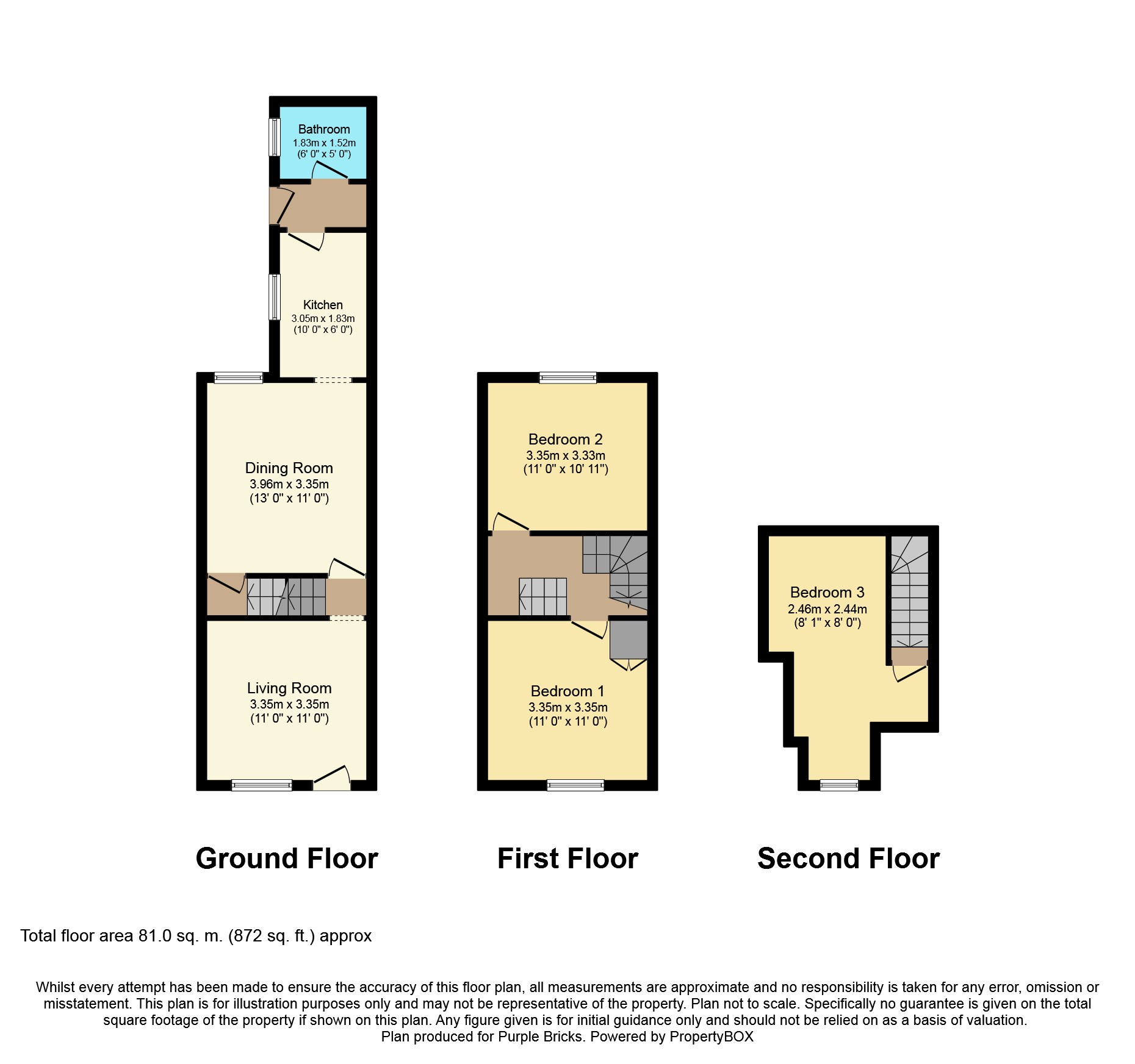 3 Bedrooms Terraced house for sale in Kentwood Road, Nottingham NG2