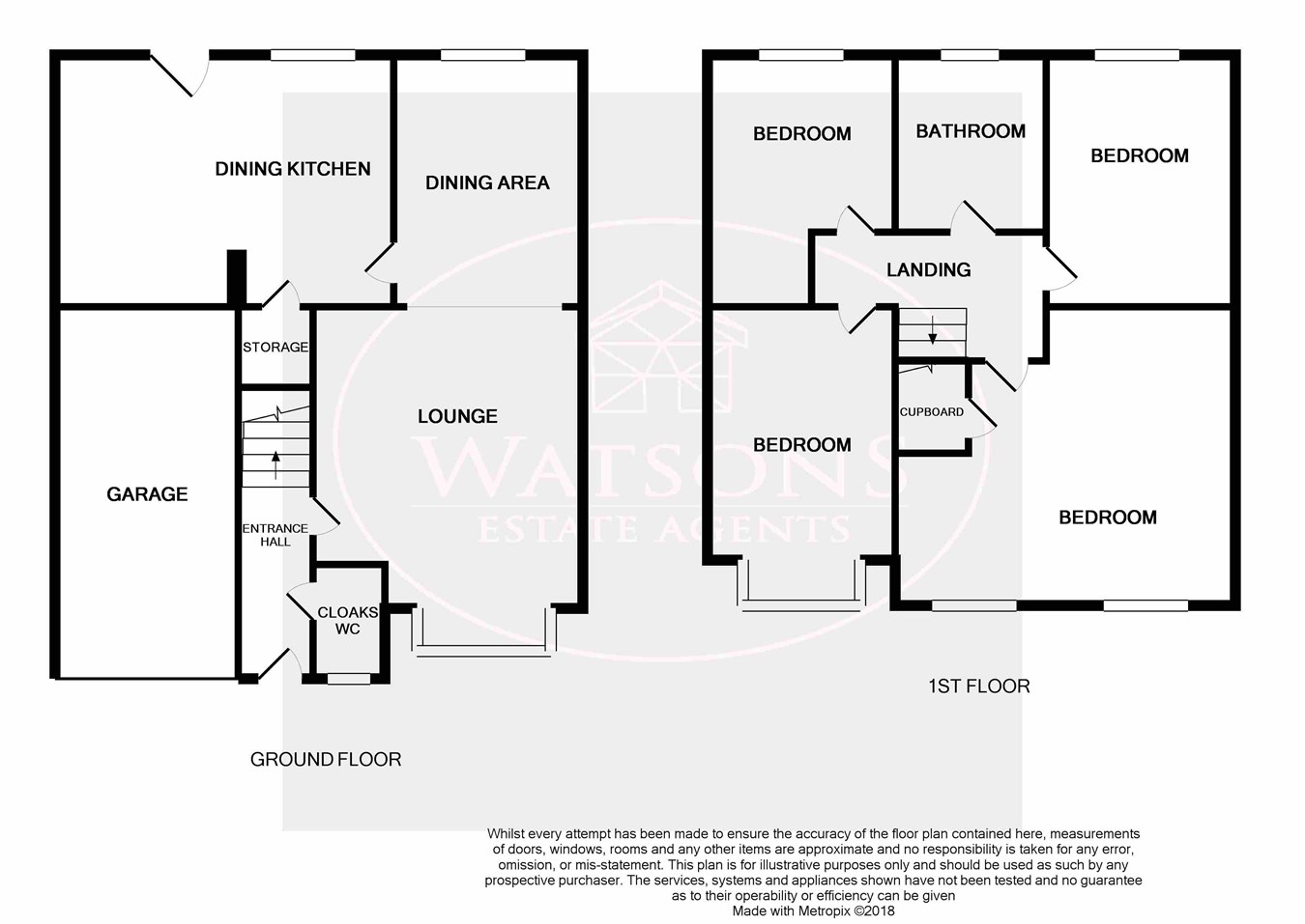 4 Bedrooms Detached house for sale in Greenford Close, Nuthall, Nottingham NG16