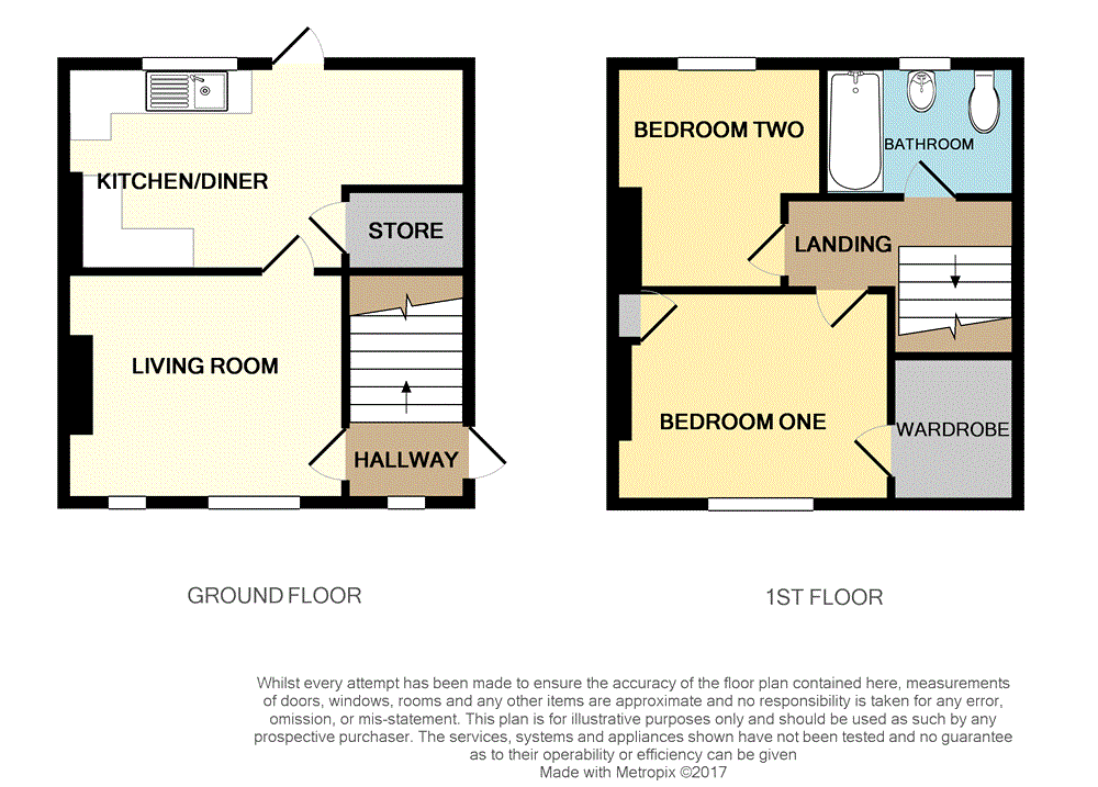 3 Bedrooms Terraced house to rent in Peckstone Close, Parkside, Coventry, West Midlands CV1