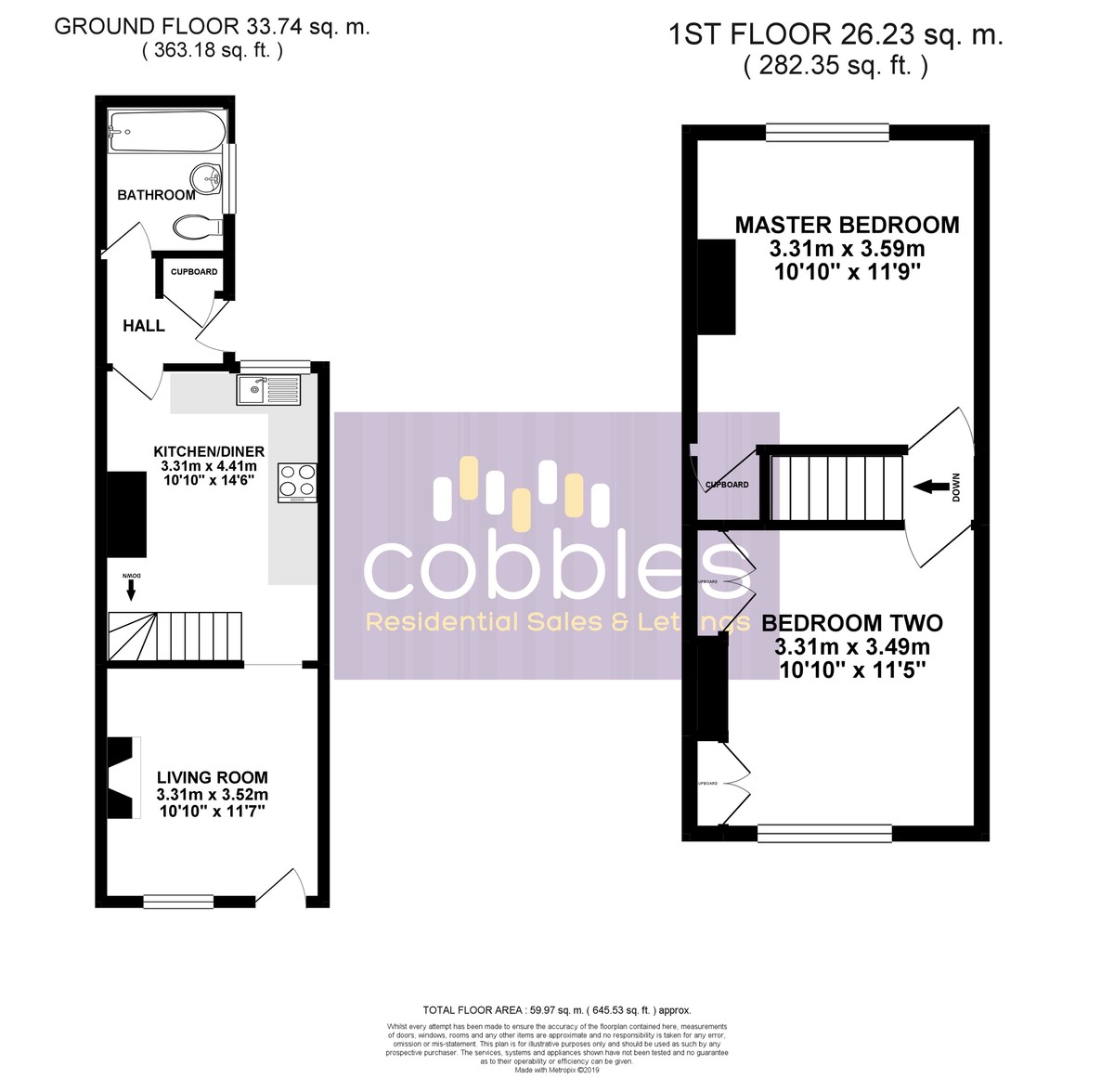 2 Bedrooms Semi-detached house for sale in New Cross Road, Guildford GU2