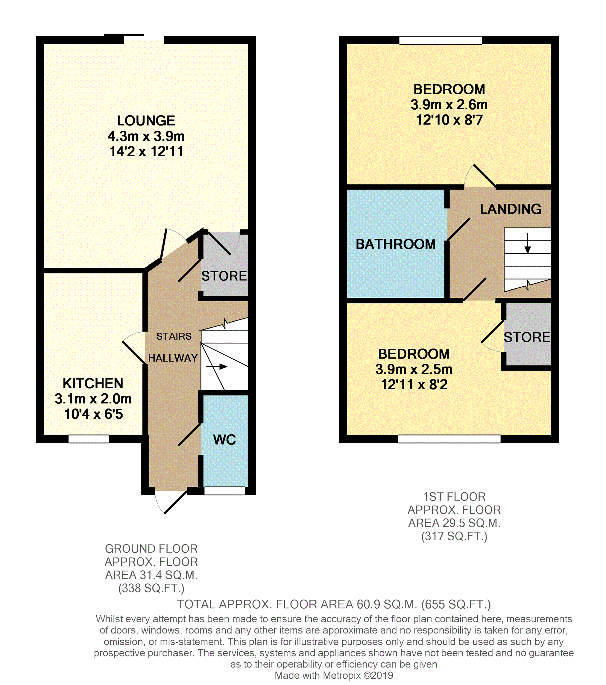 2 Bedrooms Town house for sale in Festival Close, Stoke-On-Trent ST6