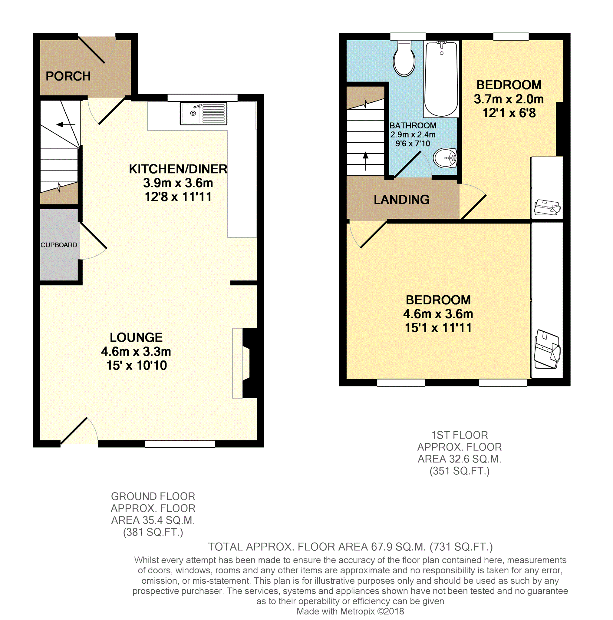 2 bed terraced house for sale in Station Road, Dodworth, Barnsley S75