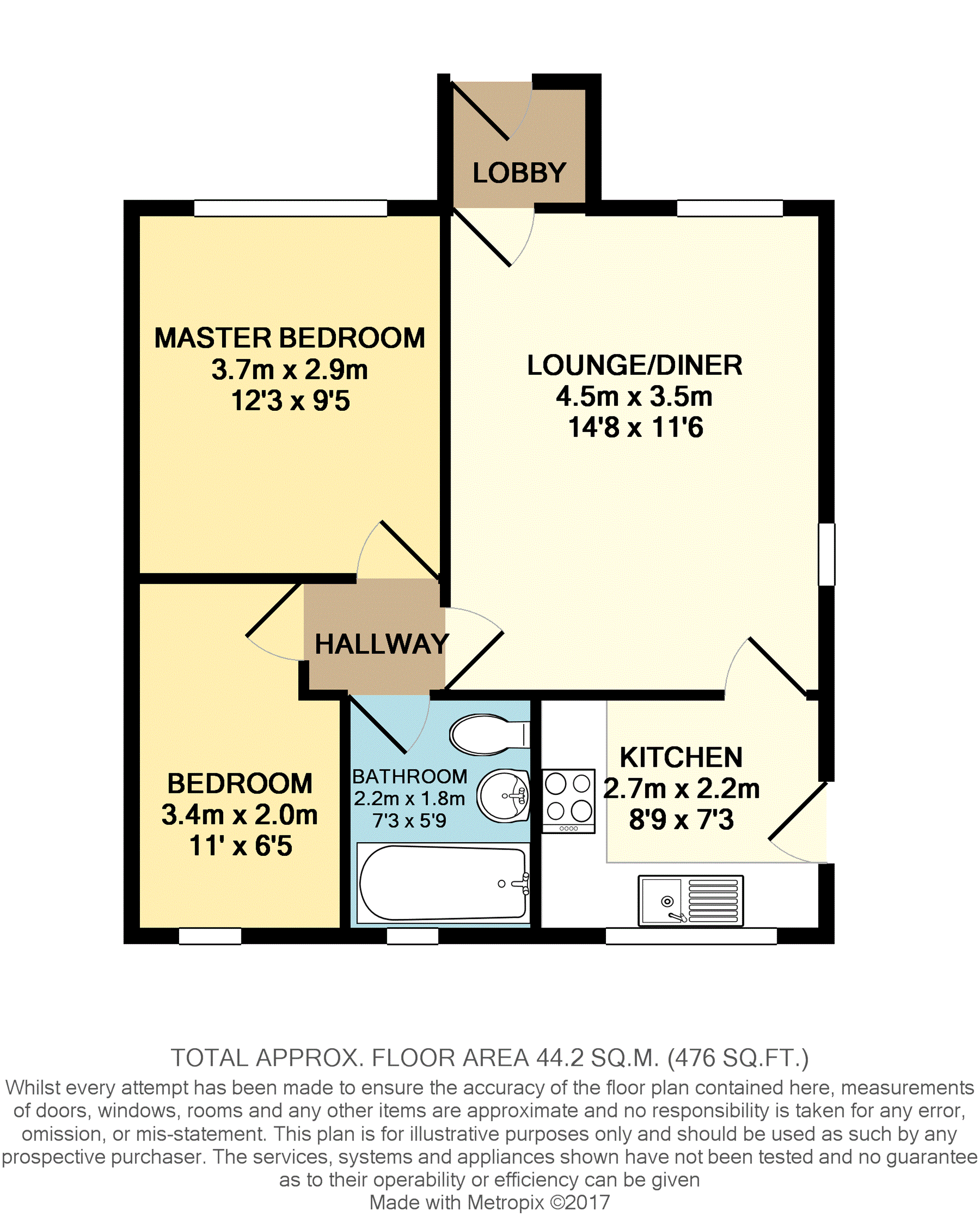 2 Bedrooms Semi-detached bungalow to rent in Westwinn View, Leeds LS14