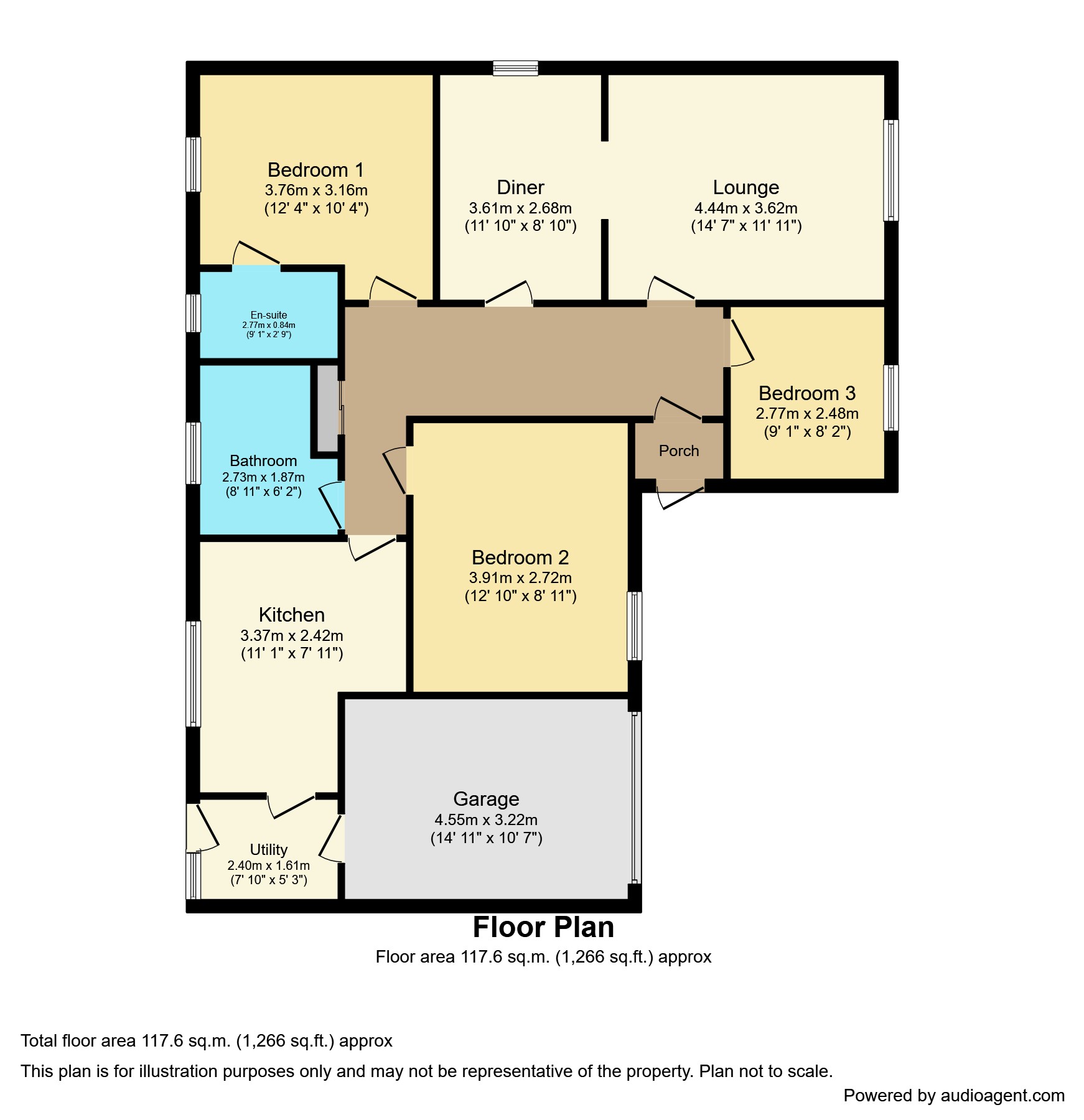 Lon Dirion, Abergele LL22, 3 bedroom detached bungalow for sale