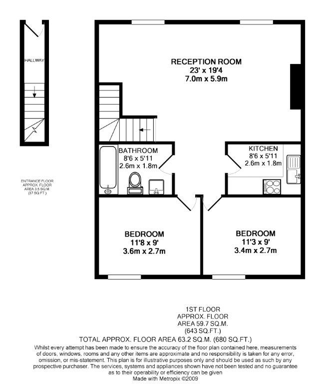 2 Bedrooms Flat to rent in Sandycombe Road, Kew, Richmond TW9
