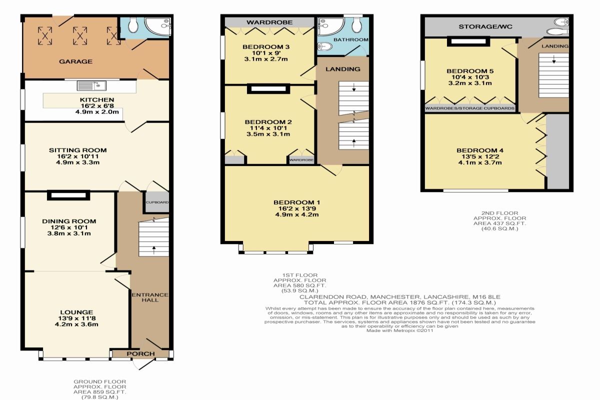 5 Bedrooms  for sale in Clarendon Road, Manchester M16