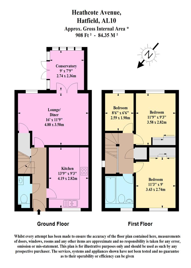 3 Bedrooms Semi-detached house for sale in Heathcote Avenue, Hatfield AL10