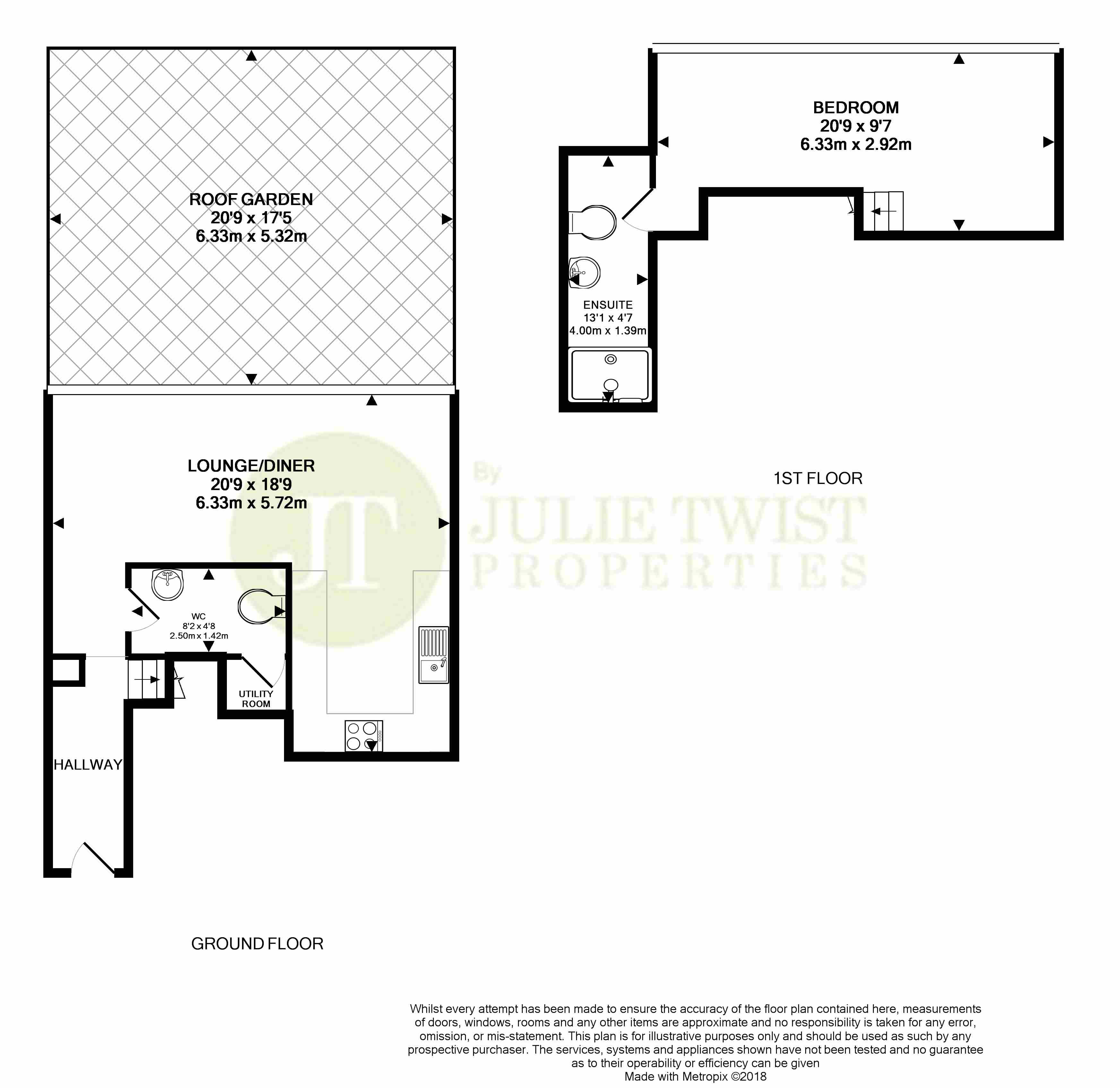 1 Bedrooms Flat for sale in The Quays, Salford M50