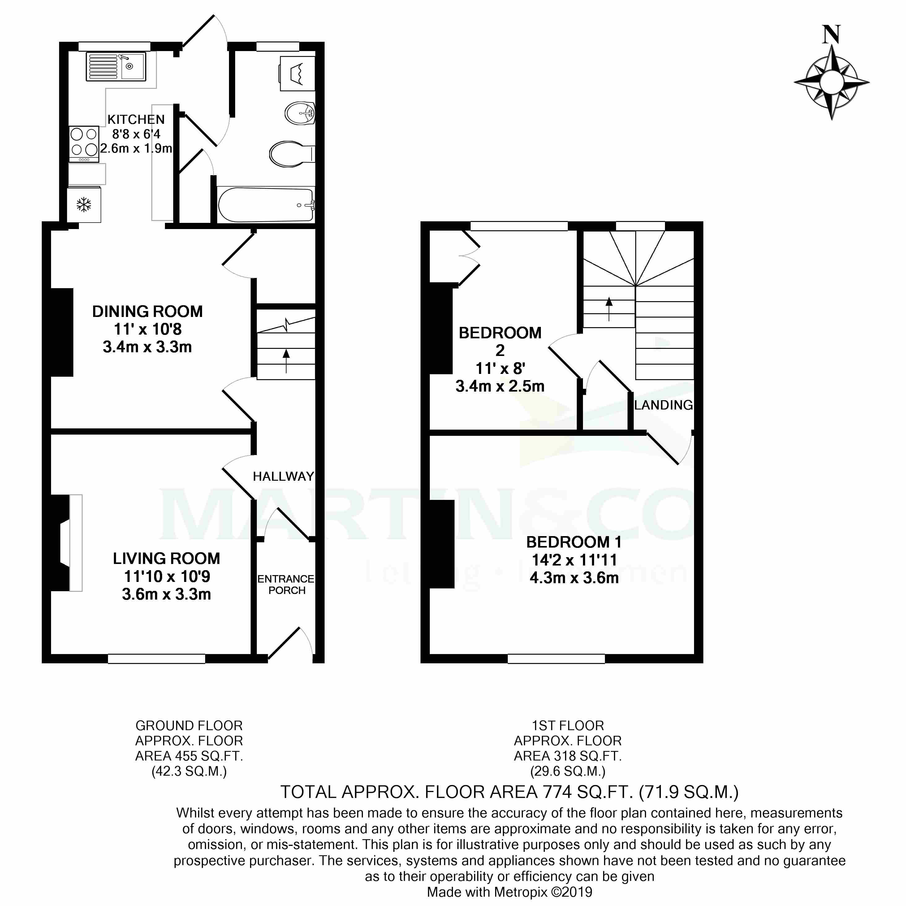 2 Bedrooms Terraced house to rent in Phoenix Park Terrace, Basingstoke RG21