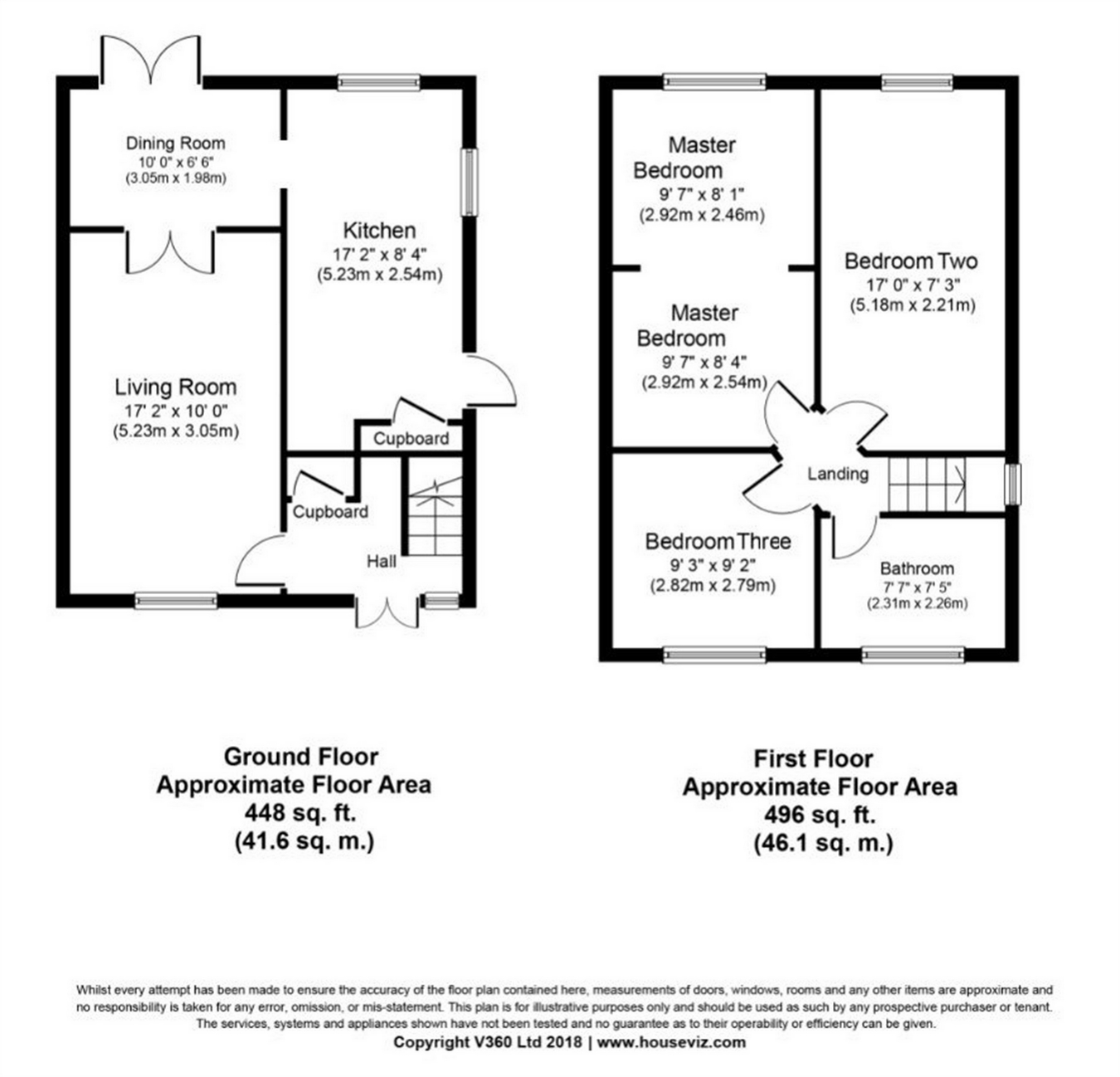 3 Bedrooms Semi-detached house for sale in Lawnswood Drive, Swinton, Manchester M27