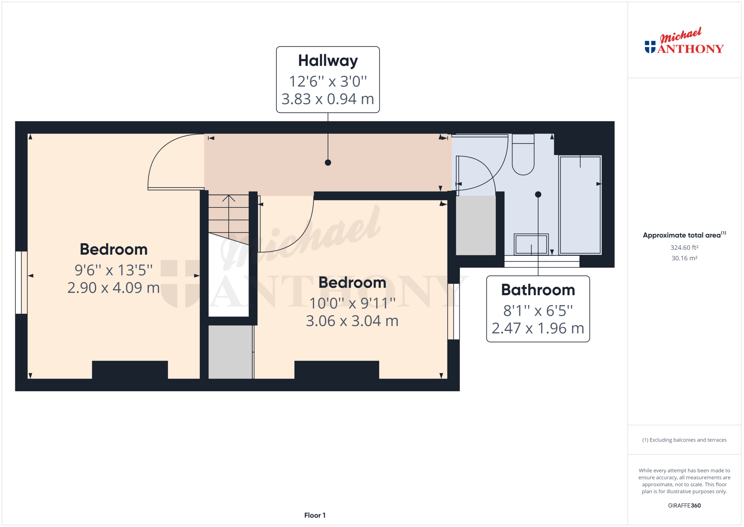 Chiltern Street, Aylesbury, Buckinghamshire HP21, 2 bedroom property