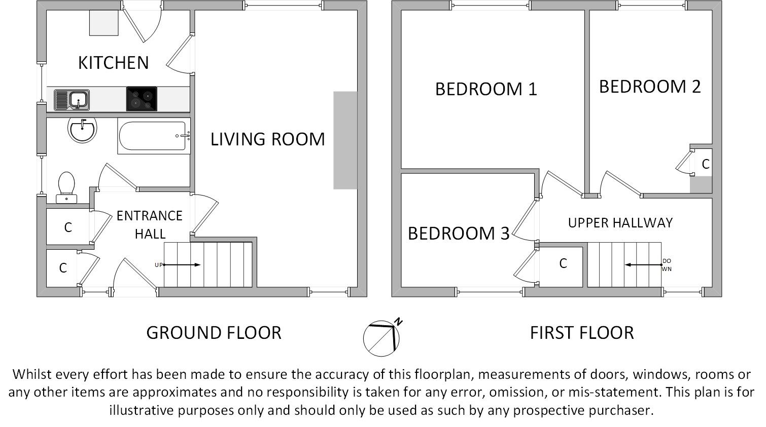 Free property report 11, Chapelton Place, Polbeth, West Calder, EH55