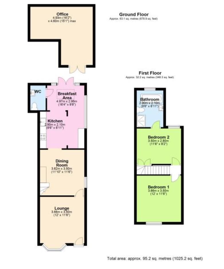 2 Bedrooms Semi-detached house for sale in Mount Pleasant, Hertford Heath, Hertford SG13