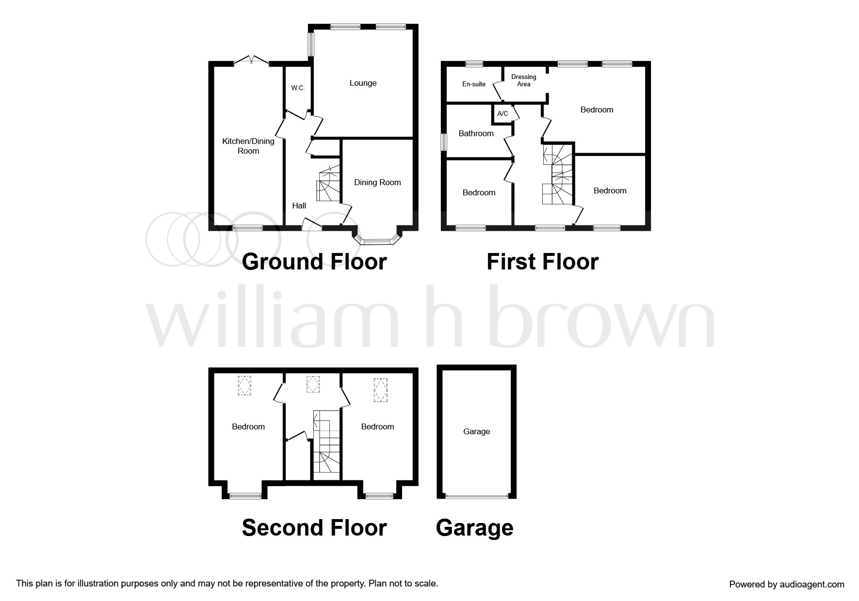 5 Bedrooms Detached house for sale in Portland Road, Retford DN22