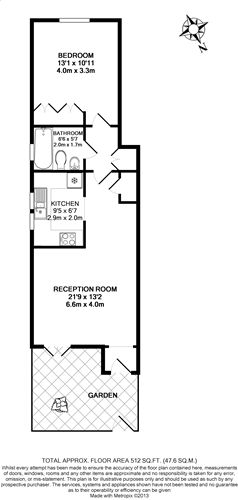 1 Bedrooms Flat to rent in Kingswood Terrace, London W4