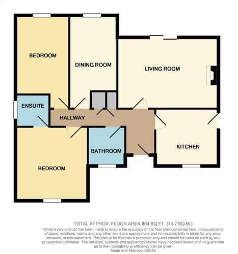 3 Bedrooms Detached bungalow for sale in Brockwood Close, Gamlingay SG19