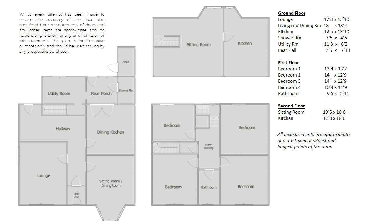 3 Victoria Road, Lockerbie DG11, 4 bedroom semidetached house for sale