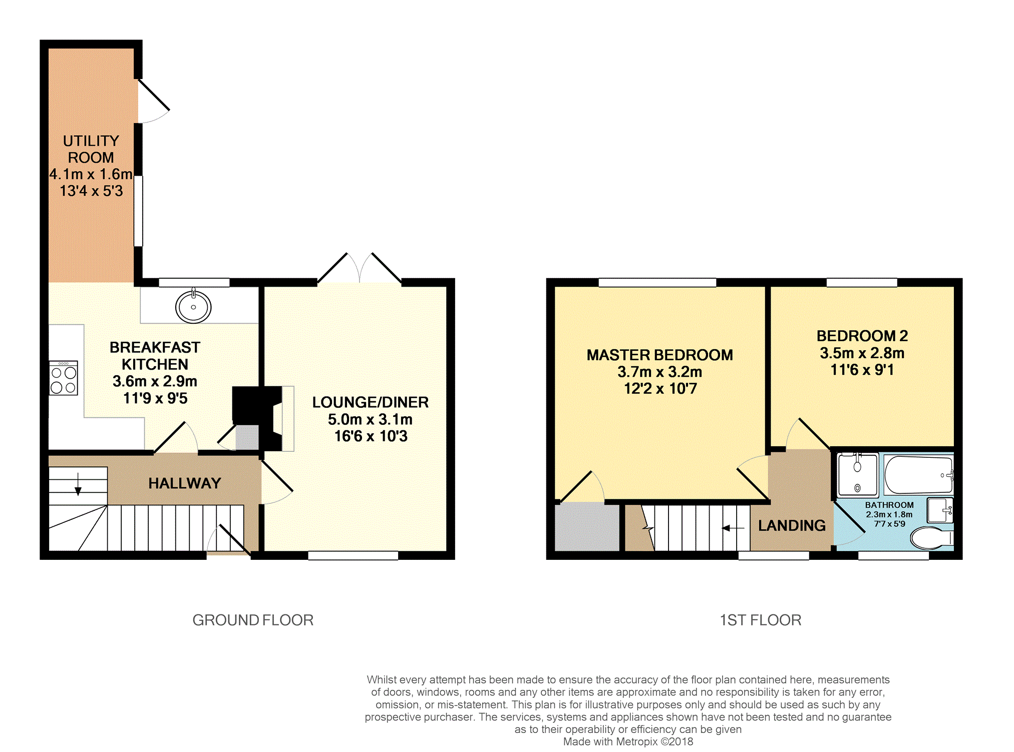 2 Bedrooms Terraced house for sale in Brocklehurst Avenue, Macclesfield SK10