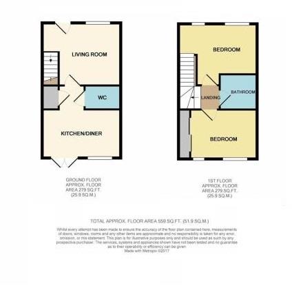 2 Bedrooms Semi-detached house for sale in Wellington Road, Muxton, Telford TF2