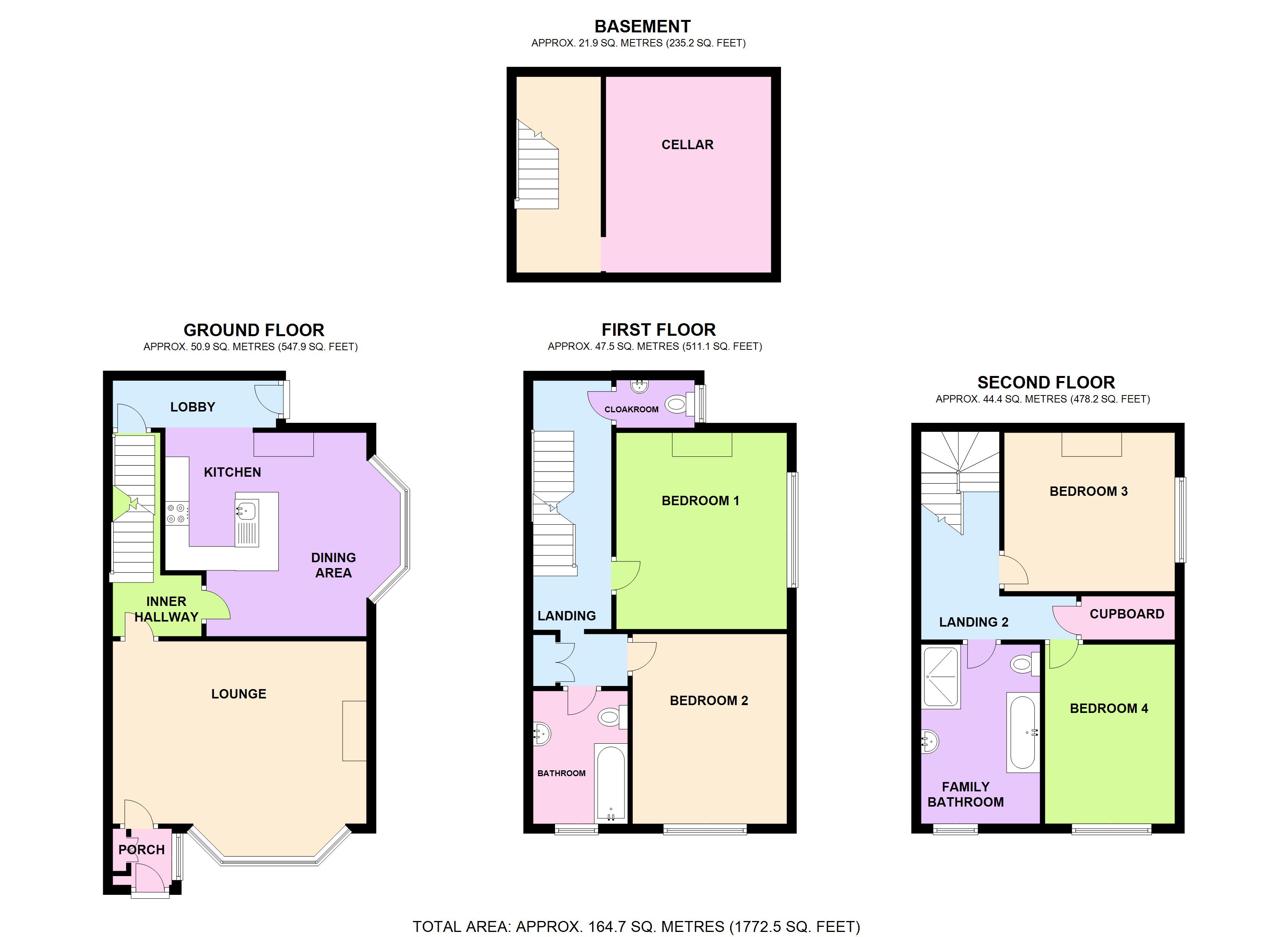 4 Bedrooms Semi-detached house for sale in Queens Road, Llandudno, Conwy LL30