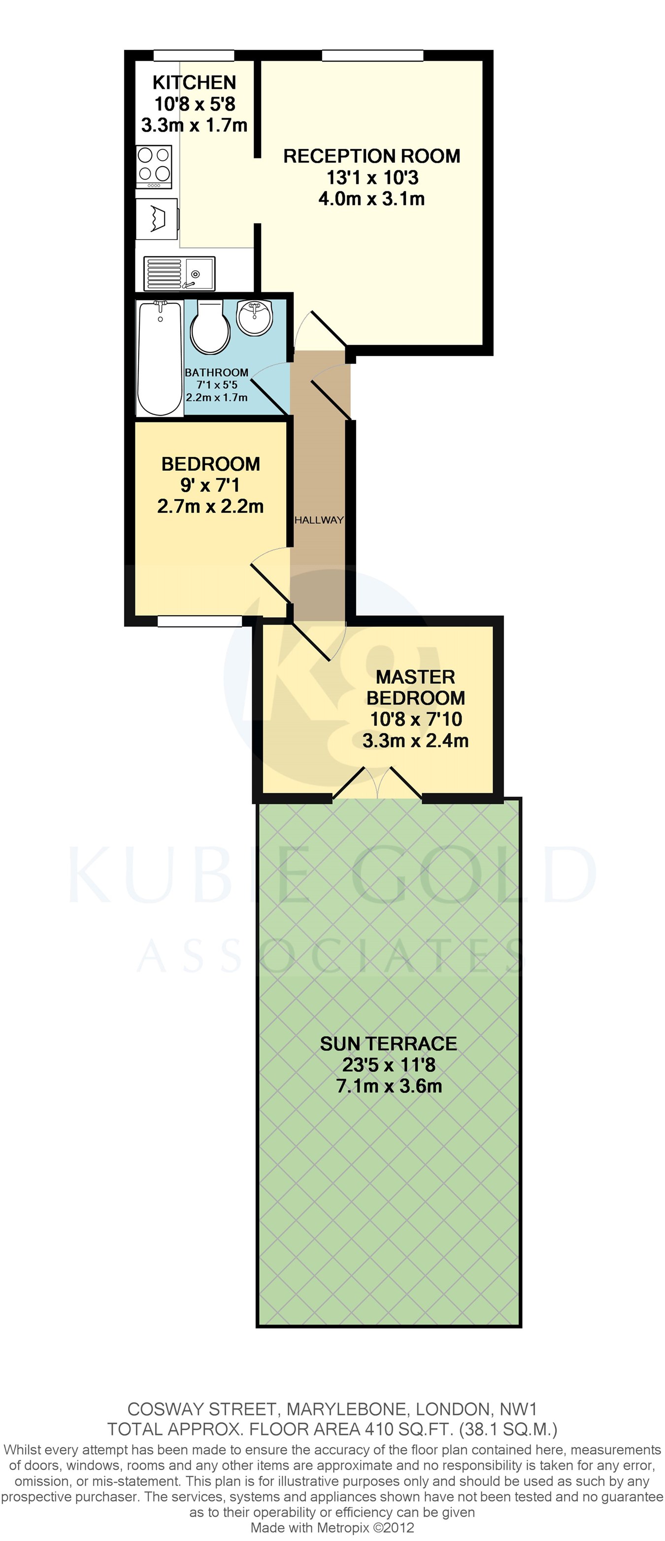 2 Bedrooms Flat for sale in Cosway Street, Marylebone, London NW1