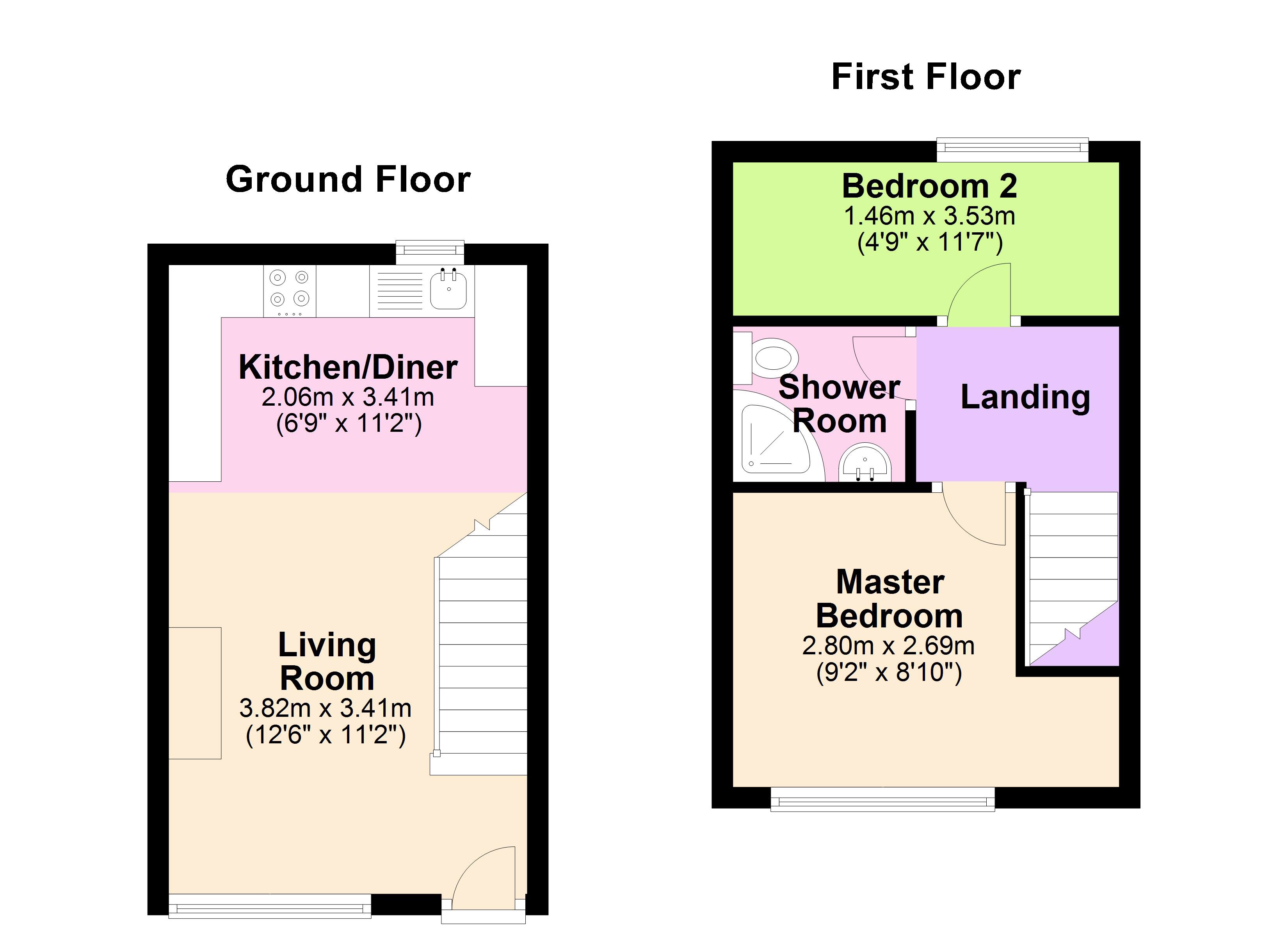 2 Bedrooms Cottage for sale in Wessenden Head Road, Meltham, Holmfirth HD9