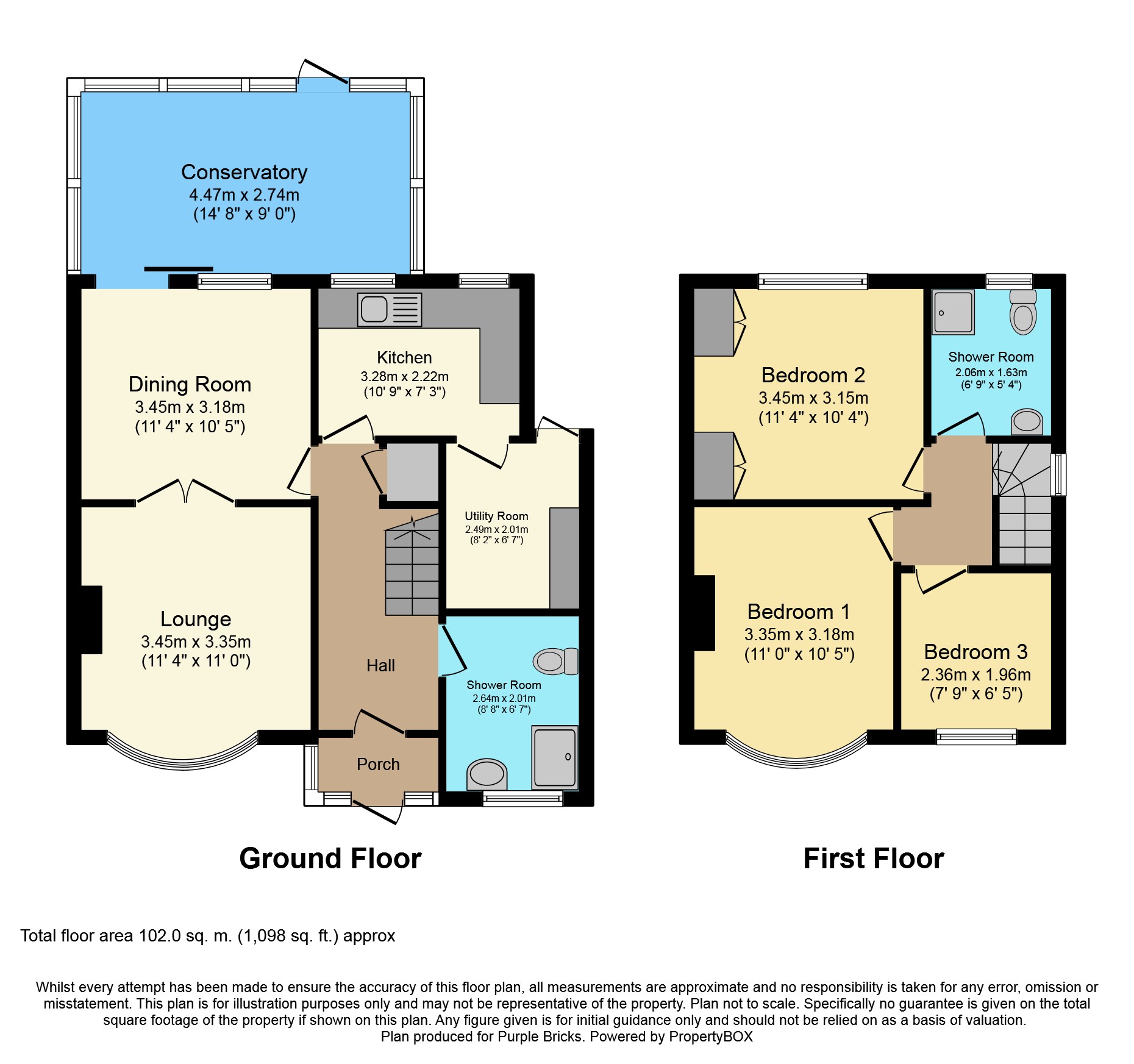 3 Bedrooms Semi-detached house for sale in Fairview Road, Wolverhampton WV4