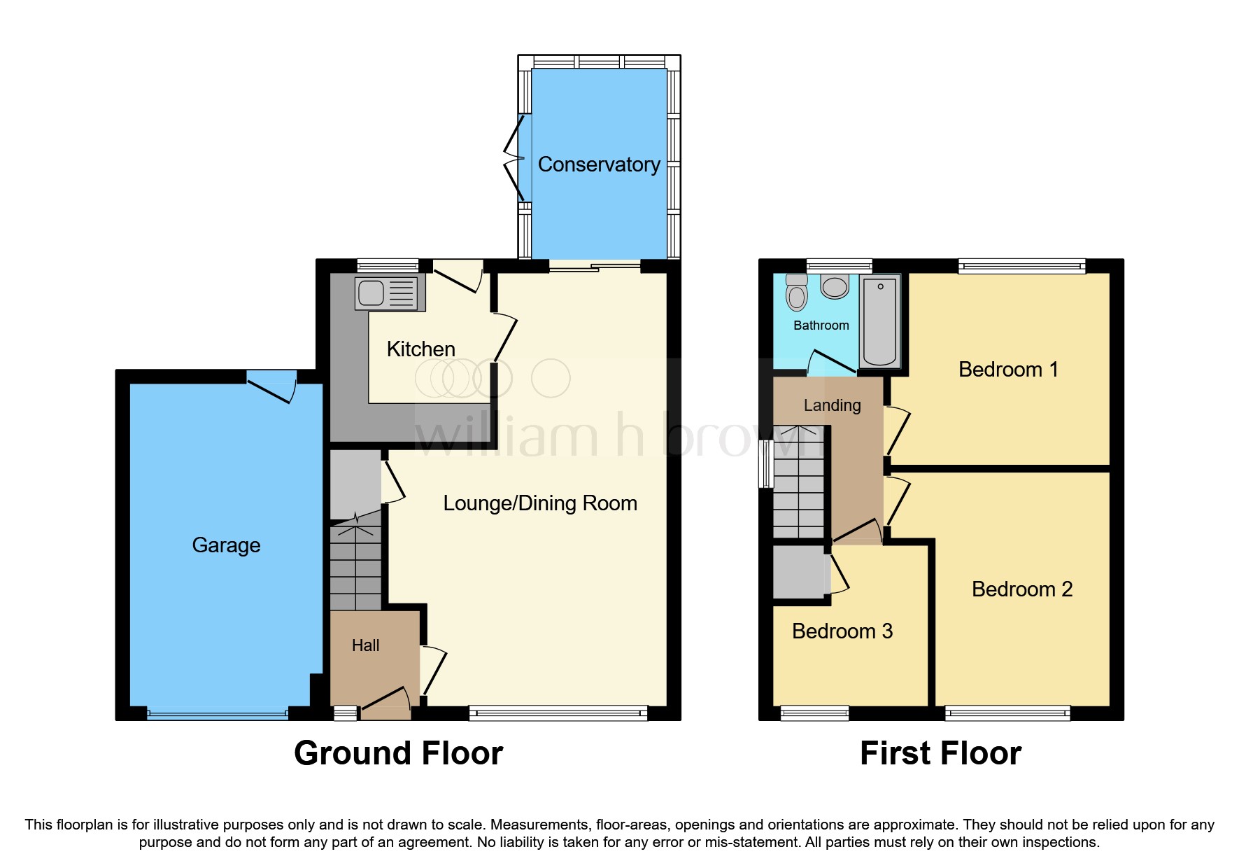 North Park, Fakenham NR21, 3 bedroom semidetached house for sale