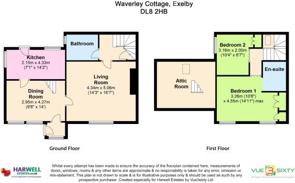 2 Bedrooms Cottage for sale in Exelby, Bedale DL8