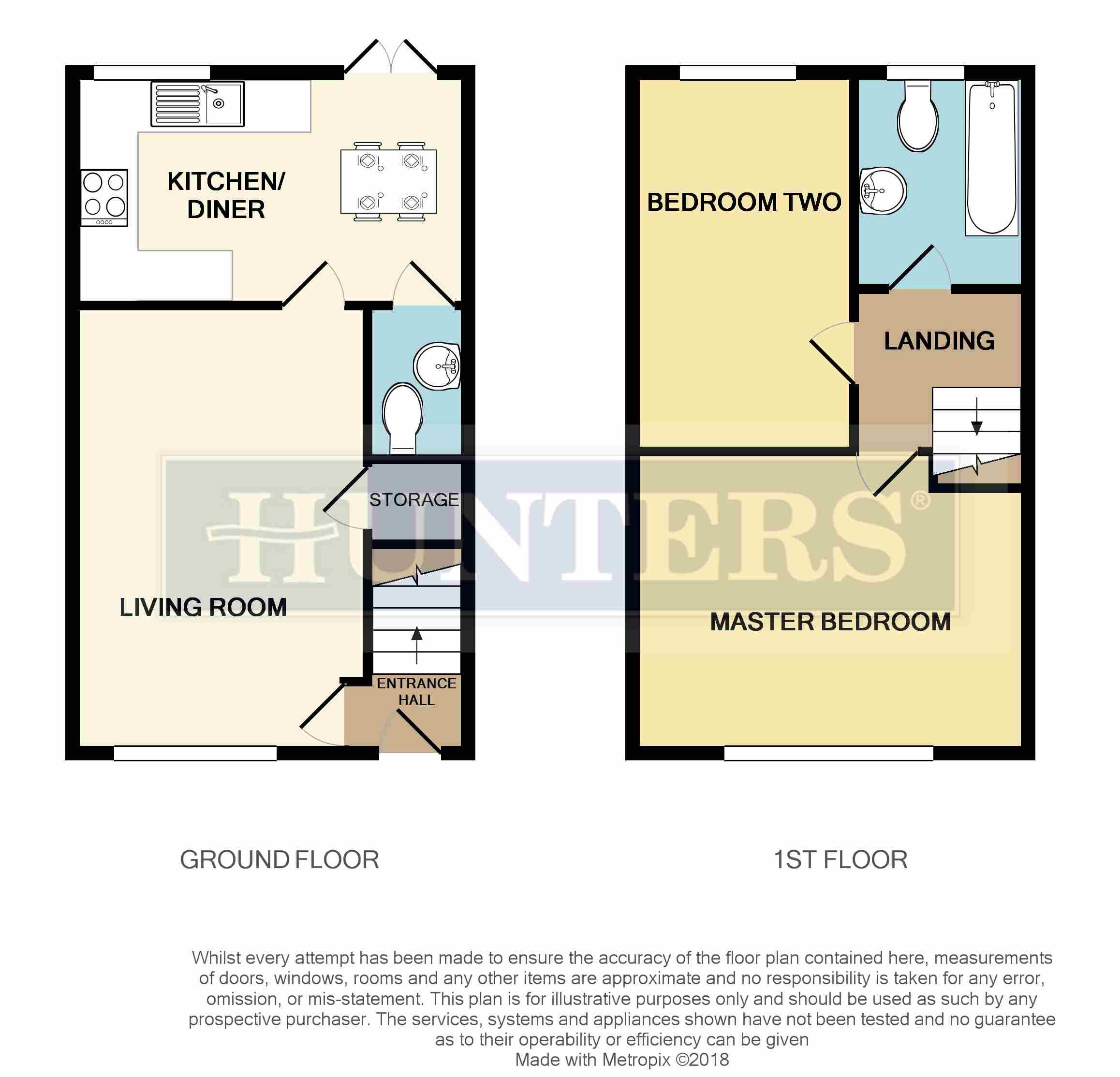 2 Bedrooms Semi-detached house for sale in Far Moor Close, Goldthorpe S63