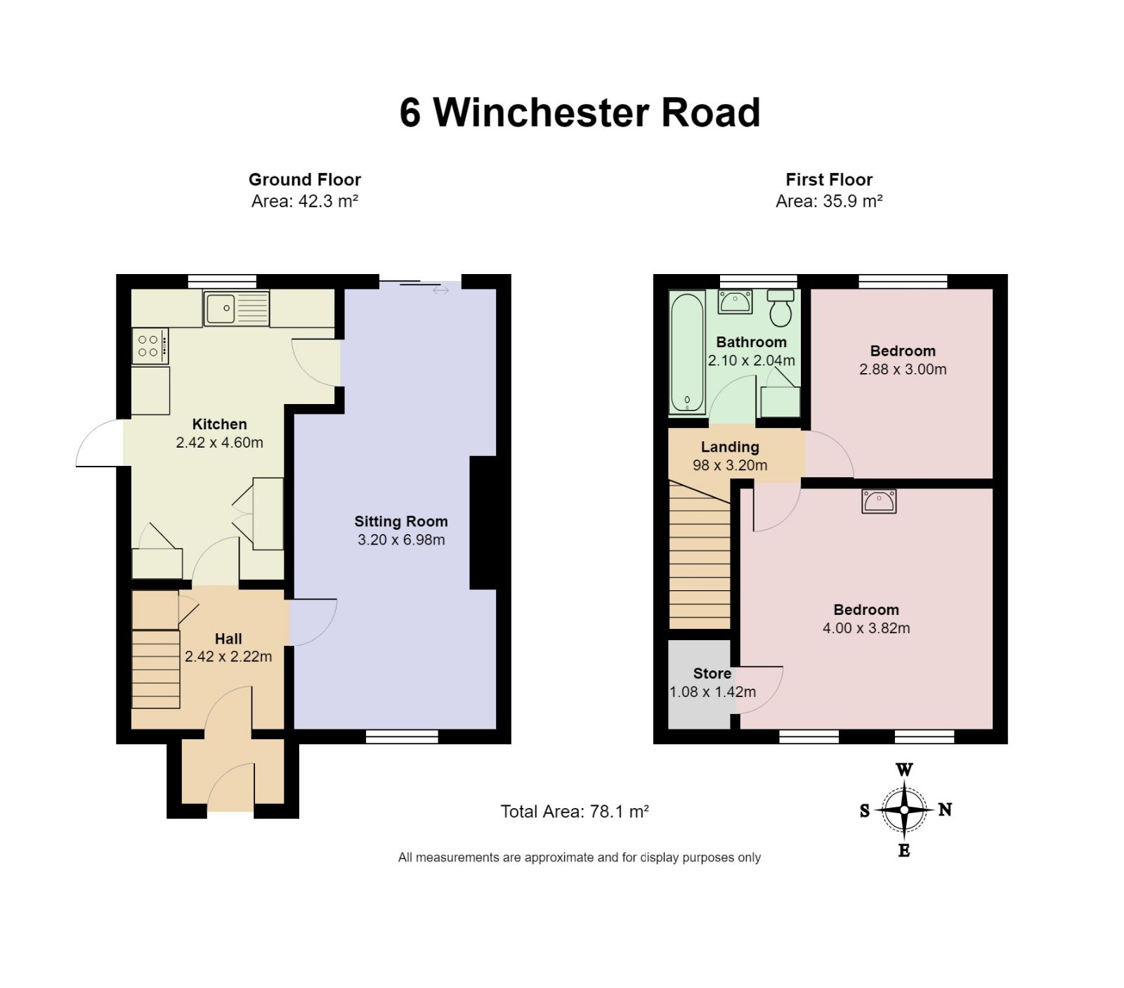 2 Bedrooms Semi-detached house for sale in Winchester Road, West Bromwich B71