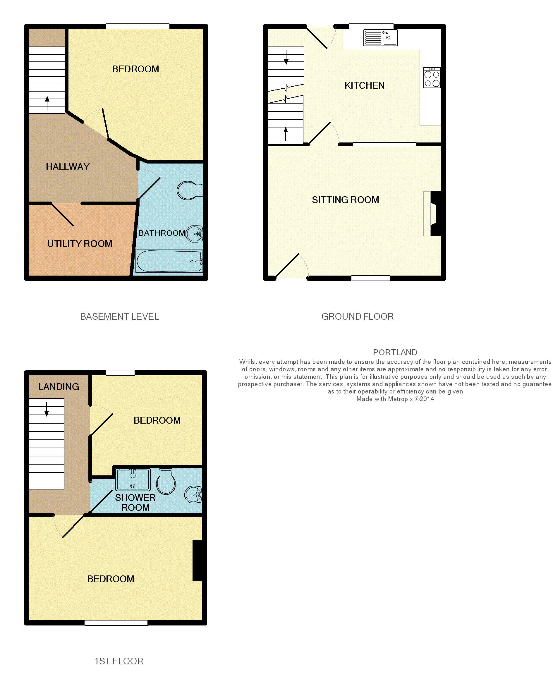 Free property report 22 Wakeham, Portland, DT5 1HN Chimnie